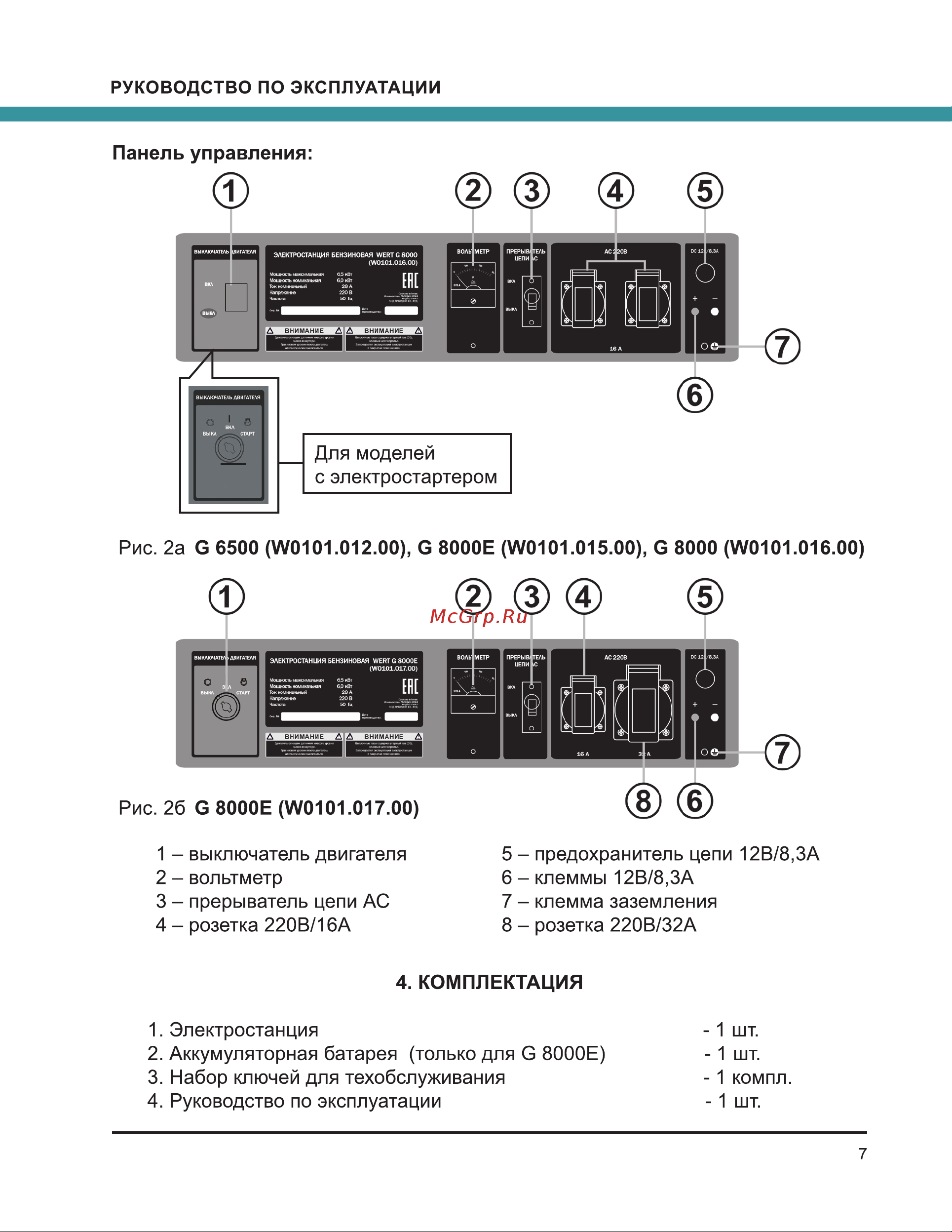 Wert G 8000 W0101.016.00 202169 Инструкция онлайн [7/32] 868613