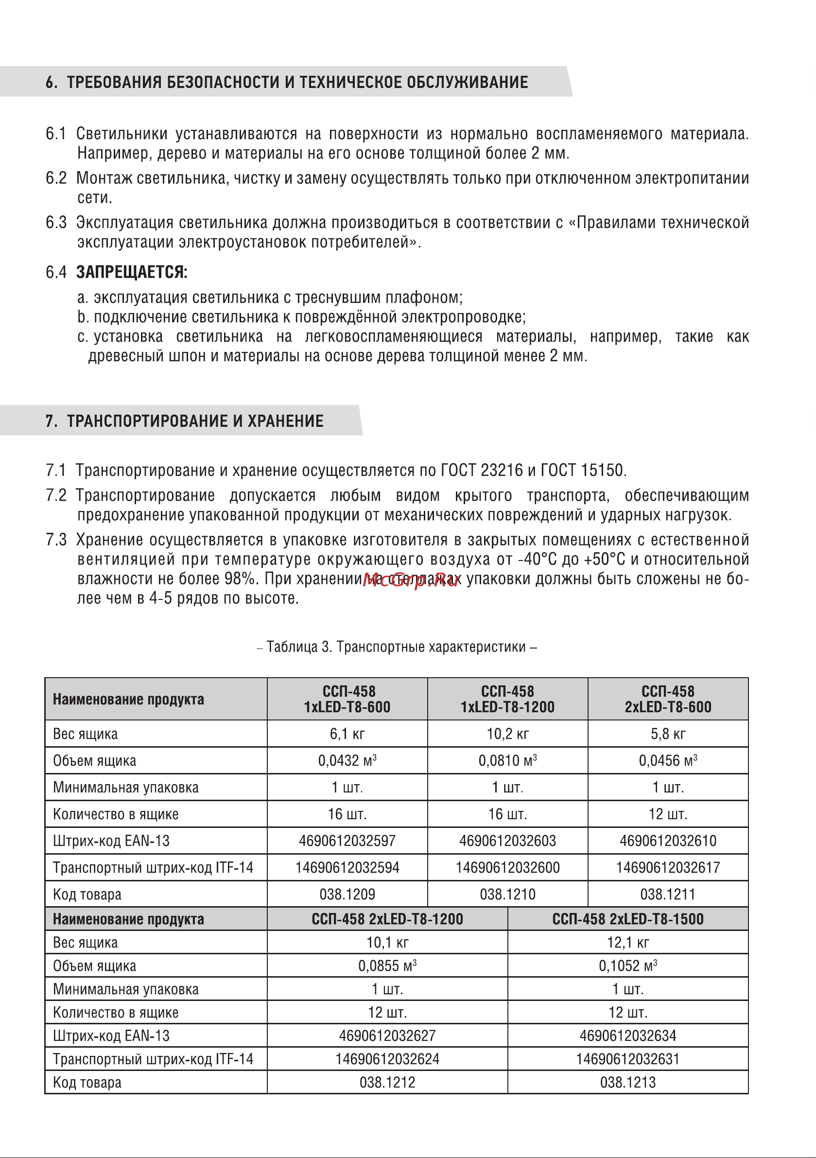 IN HOME под светодиодную лампу ССП-458 2xLED-Т8-600 G13 230В IP65 600мм 4690612032610 Паспорт онлайн [3/4] 868637