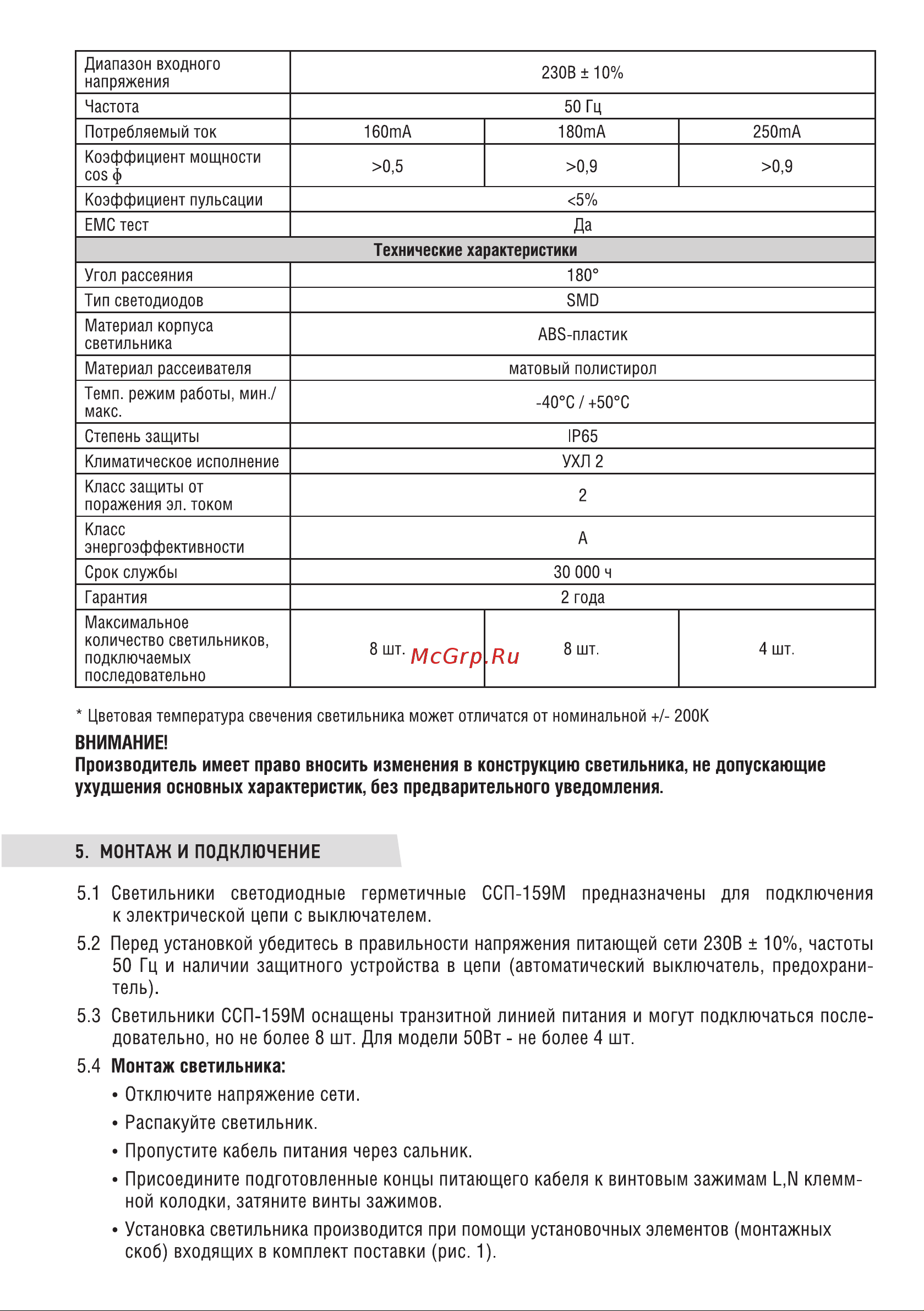 IN HOME ССП-159М 36Вт, 230В, 6500К, 2700лм, 1200мм, матовый, IP65 4690612031323 Инструкция к товару онлайн [2/4] 868640