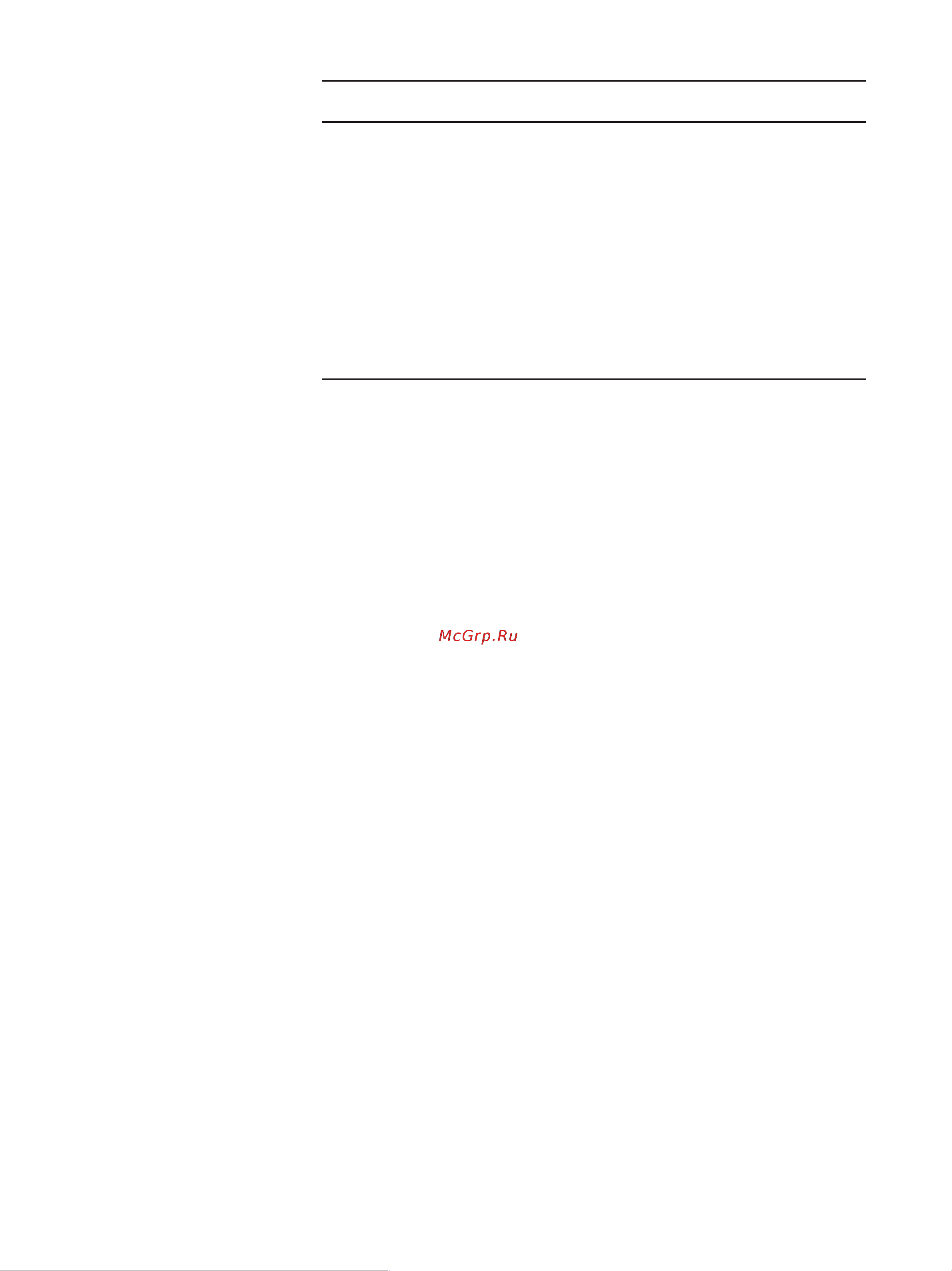Dowsil Dow Corning 791 черный, 590 мл. 0С-00031014 Инструкция онлайн [2/4] 868756