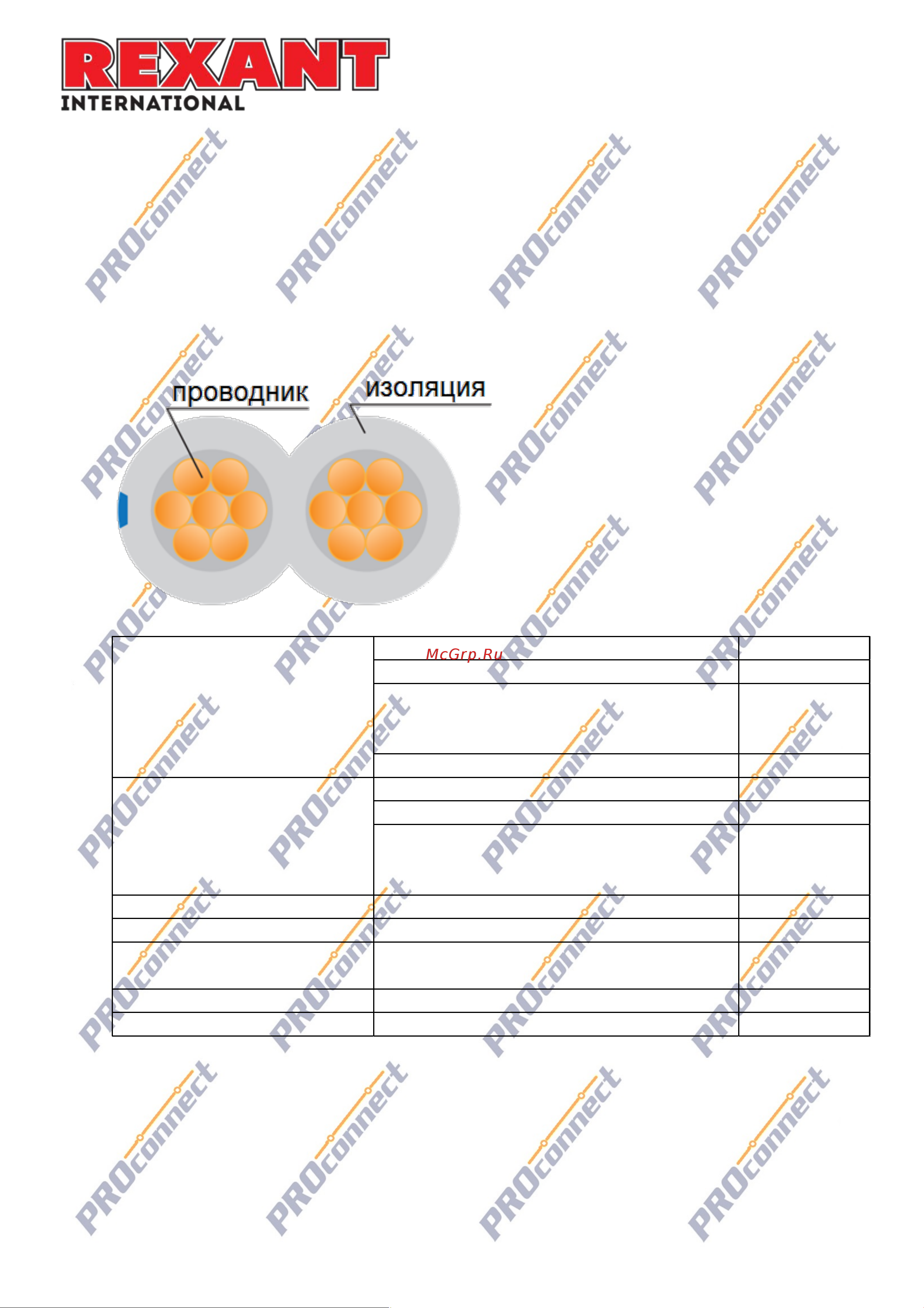 Proconnect BLUELINE 01-6203-6 Инструкция к товару онлайн