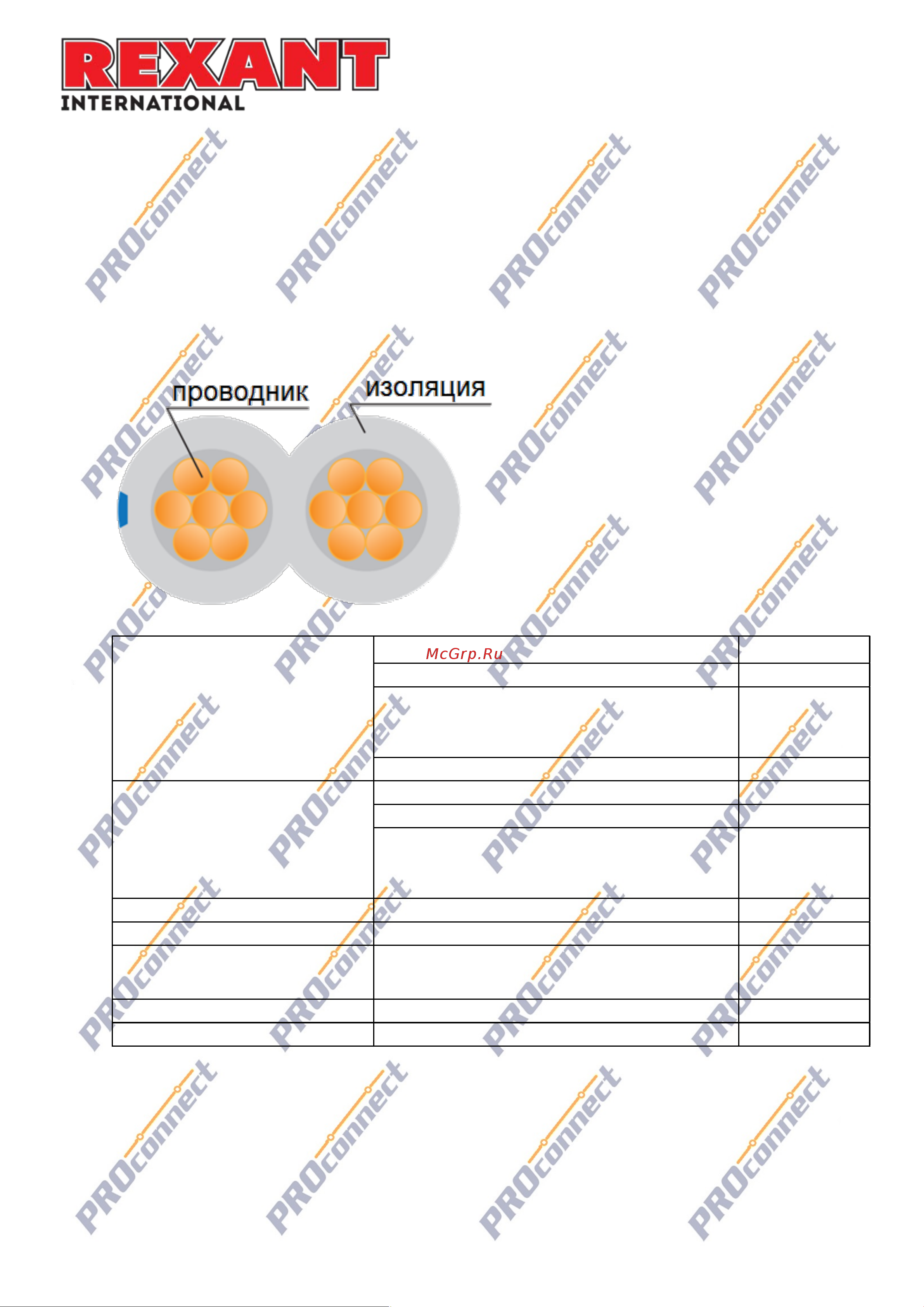 Proconnect BLUELINE 01-6204-6 Инструкция к товару онлайн