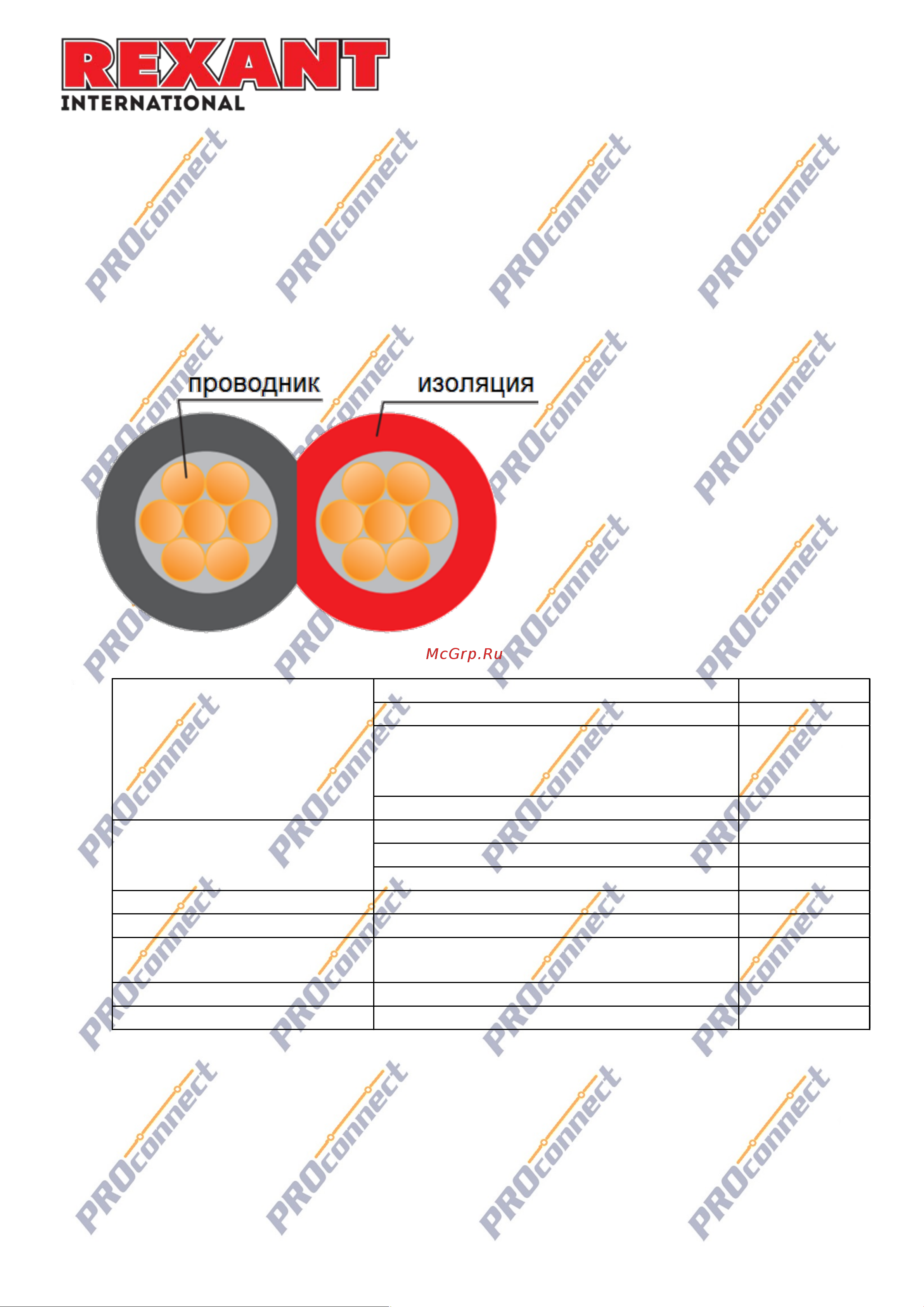 Proconnect 01-6106-6 Инструкция к товару онлайн
