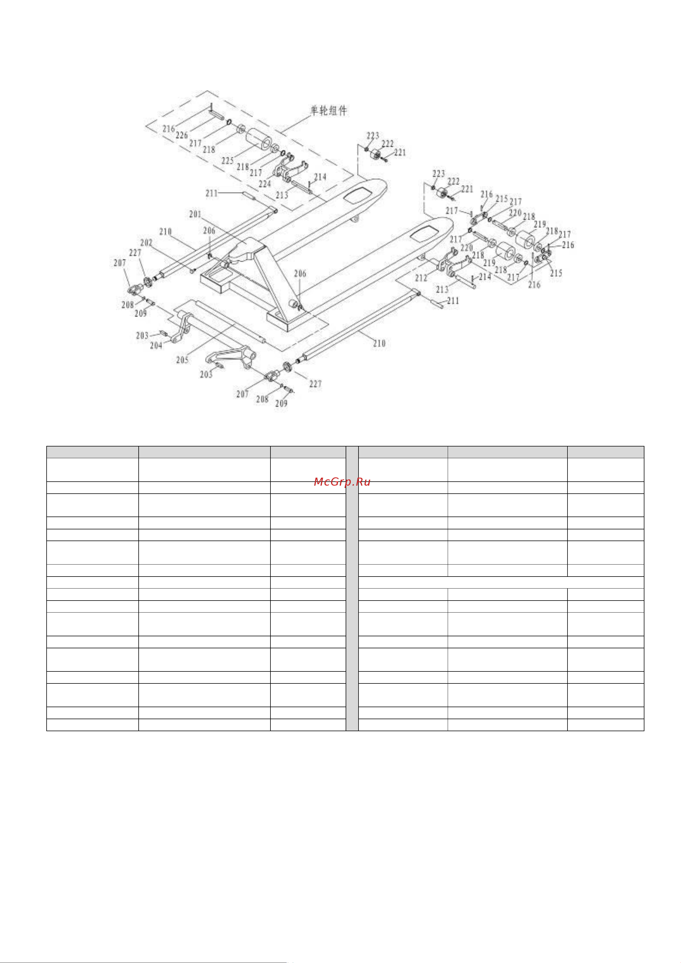 Тор 1500 кг 1150 мм XILIN BFL15, полиуретановые колеса 1005695 Инструкция к товару онлайн [8/11] 868946