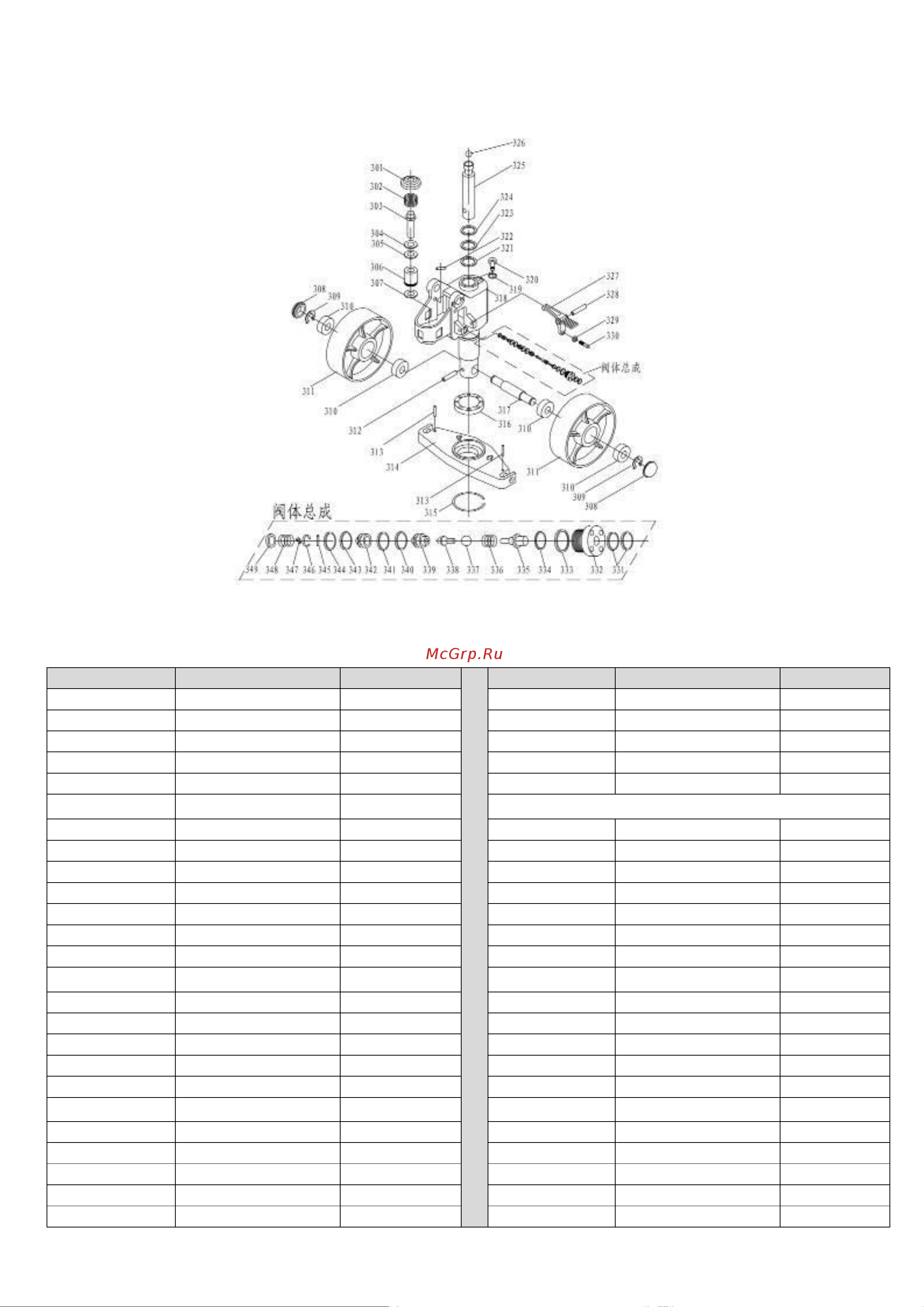 Тор 1500 кг 1150 мм XILIN BFL15, полиуретановые колеса 1005695 Инструкция к товару онлайн [9/11] 868946