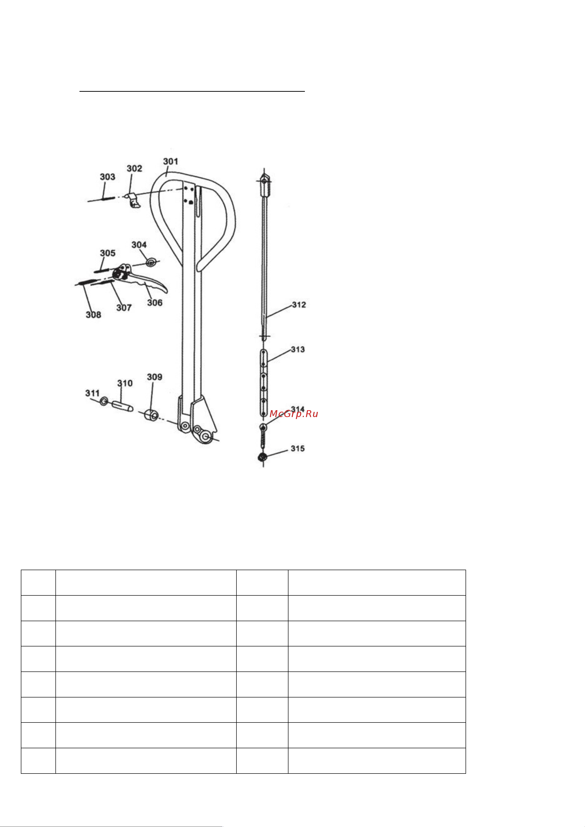 Euro-lift JD02 г/п 2.5 т, L=1150 мм, B=550 мм, П/У колеса 00-00004685 Паспорт онлайн [8/11] 868965