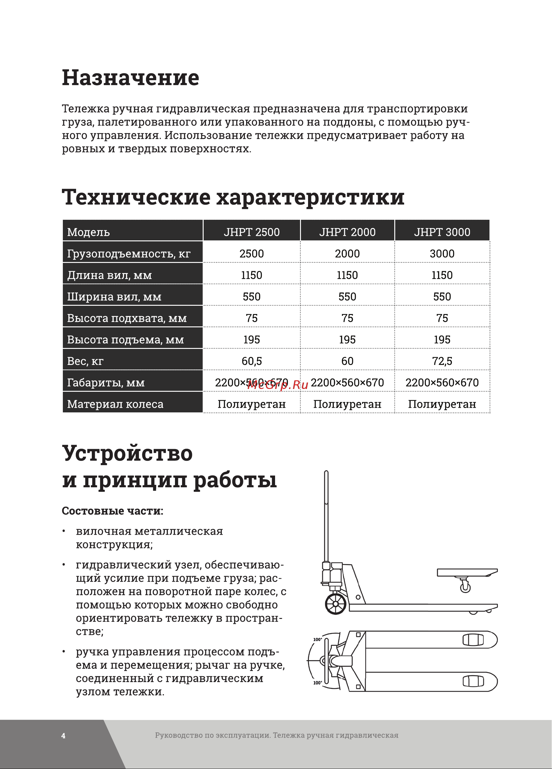 Gigant JHPT2000  Инструкция к товару онлайн [4/12] 868968