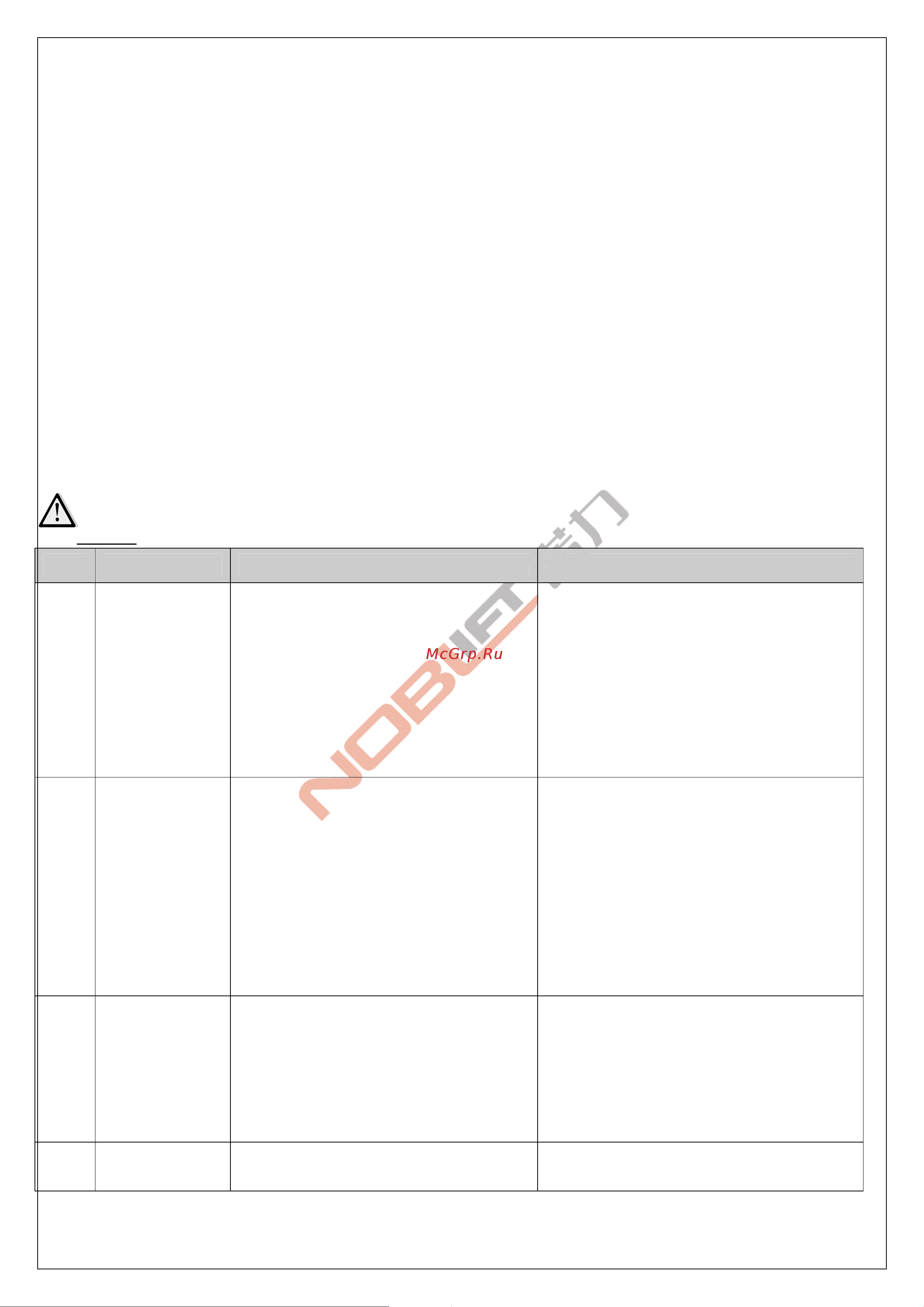 Noblelift ACL35 540x2000mm PU+PU, tandem 1355402000 Инструкция к товару онлайн [16/20] 869014