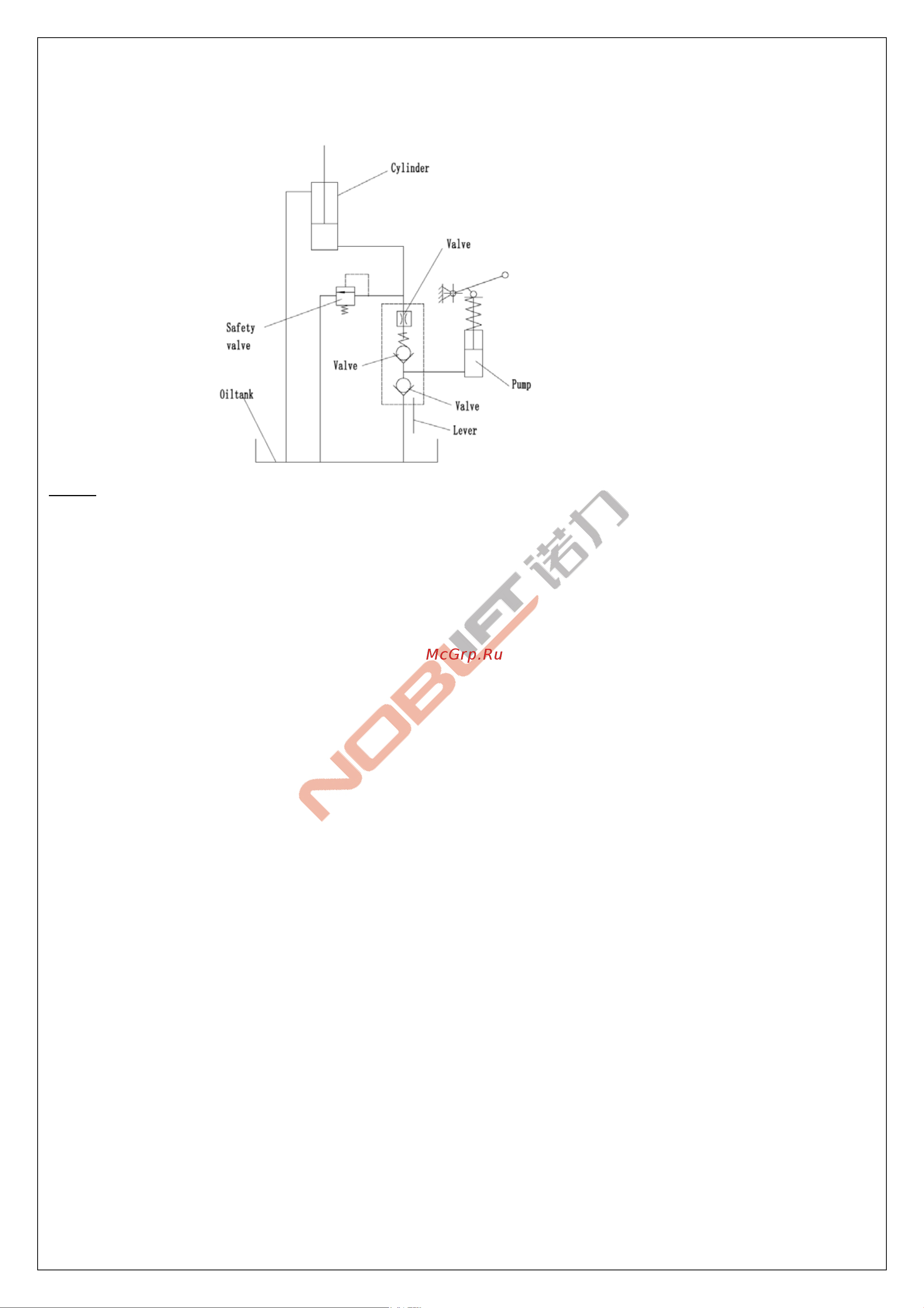 Noblelift ACL35 540x2000mm PU+PU, tandem 1355402000 Инструкция к товару онлайн [17/20] 869014