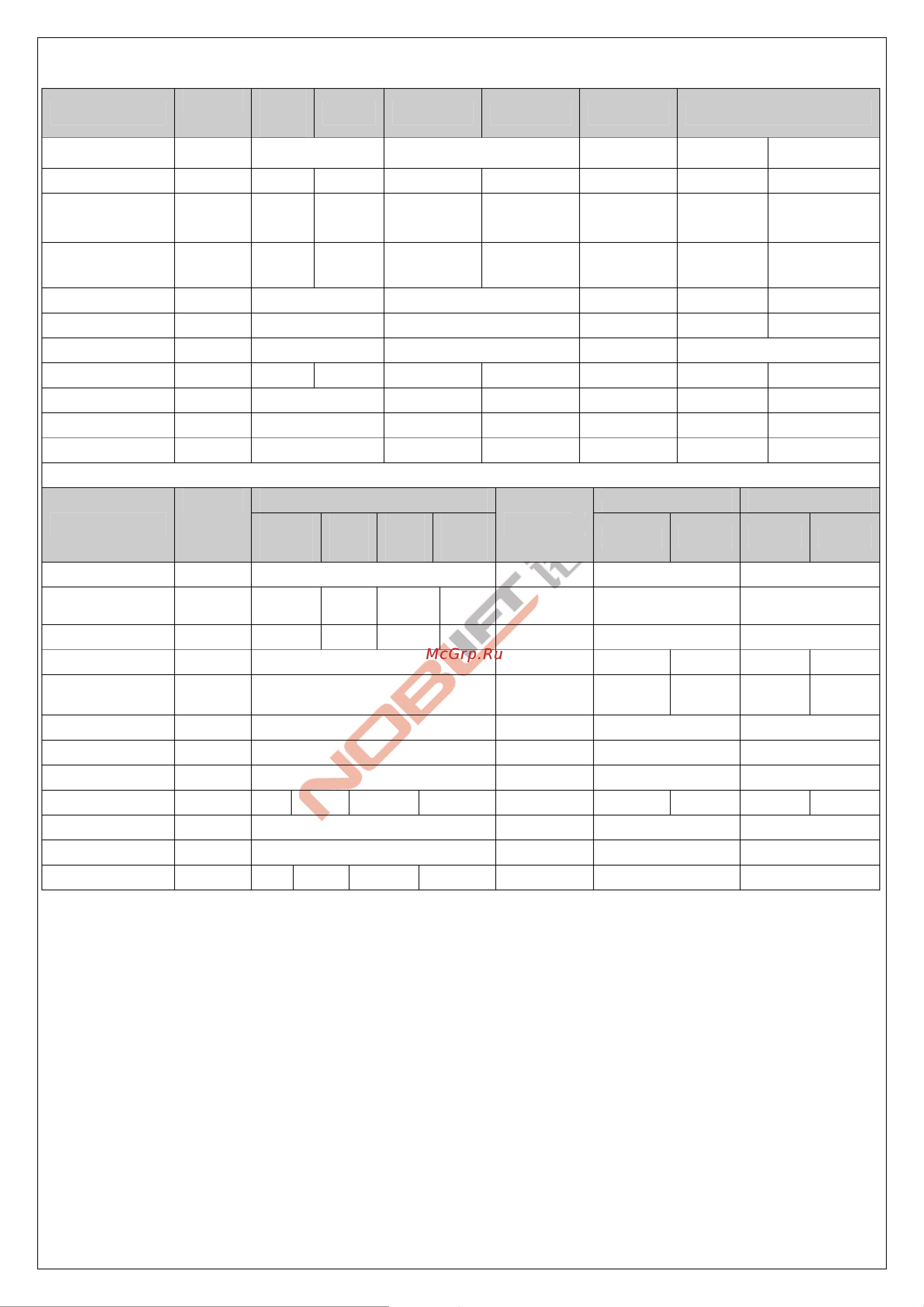 Noblelift ACL35 540x1800mm PU+PU, tandem 1355401800 Инструкция к товару онлайн [8/20] 869013