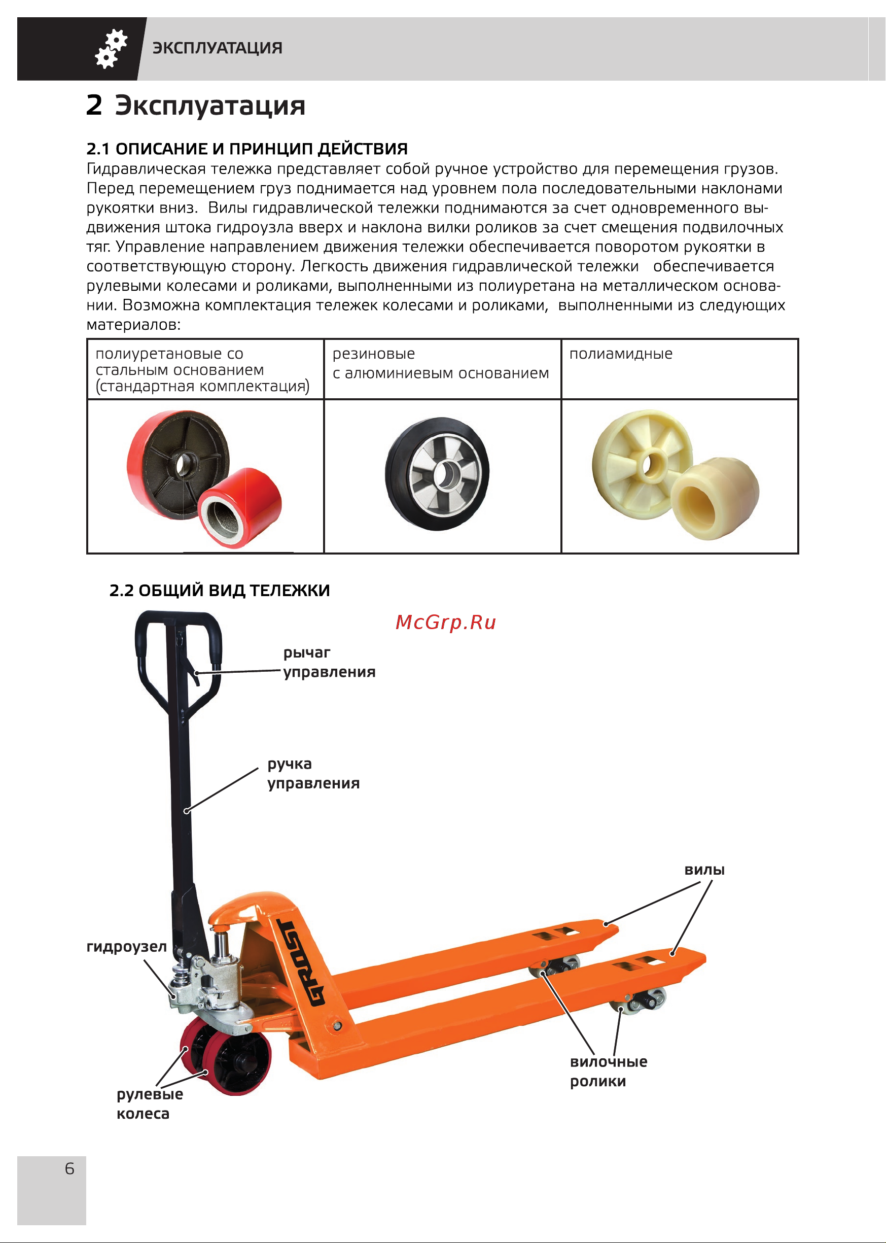 Grost GT 25-115 100898 Инструкция к тележке Grost GT 25-115 100898 онлайн [9/25] 869038