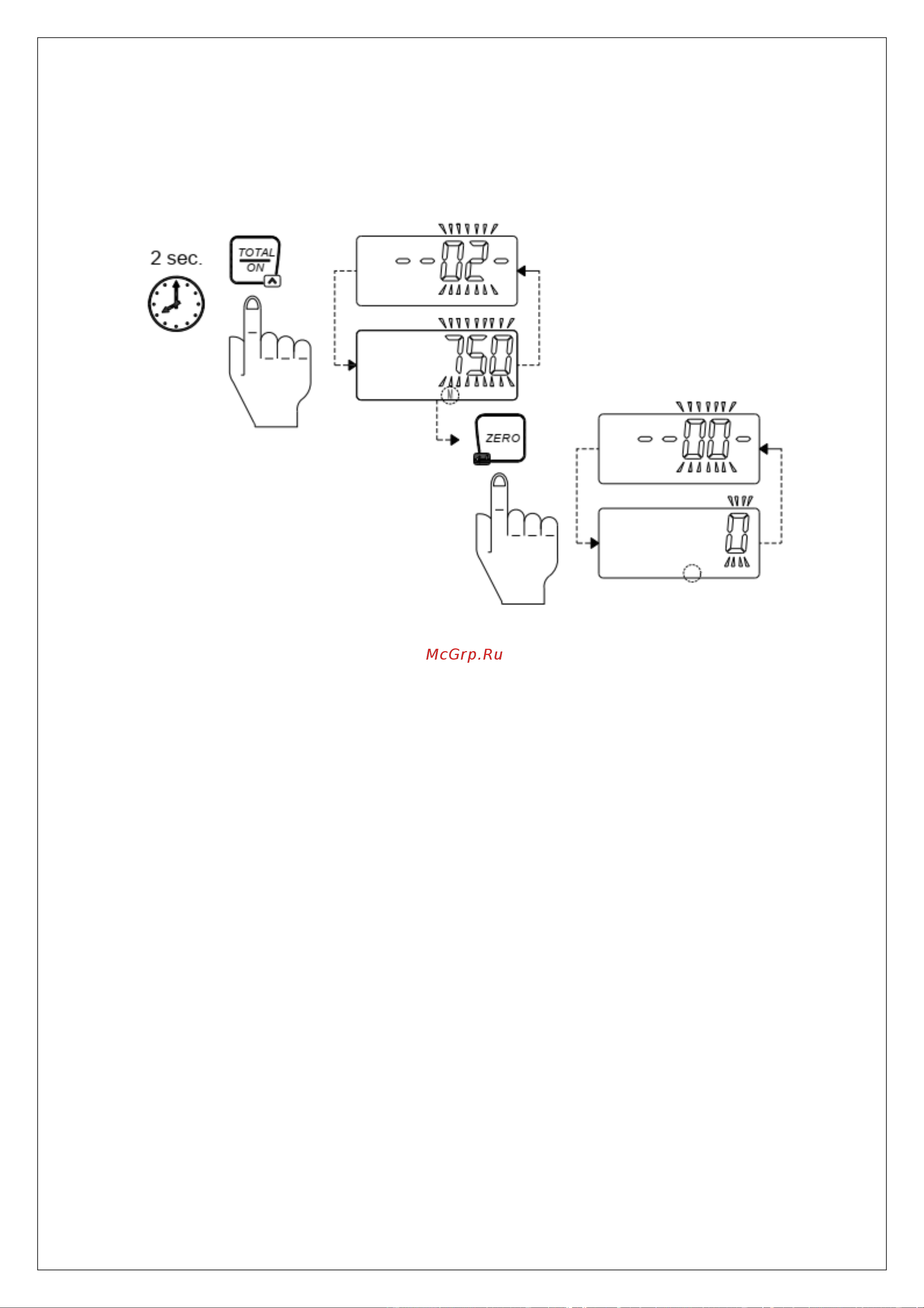 Noblelift HP ESE20/5 PU+PU 180x50 tandem 200091 Руководство по эксплуатации NOBLELIFT HP ESE20/5 онлайн [20/29] 869049