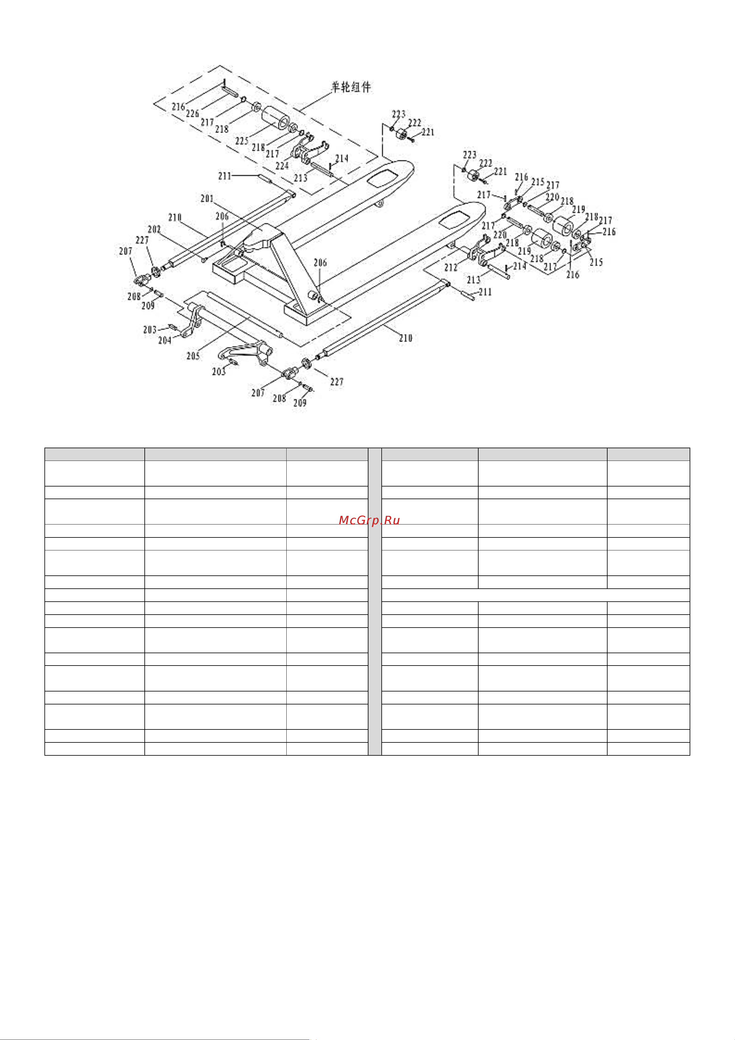Тор AC 2500 полиуретановые колеса 1004297 Инструкция к товару онлайн [8/9] 869063