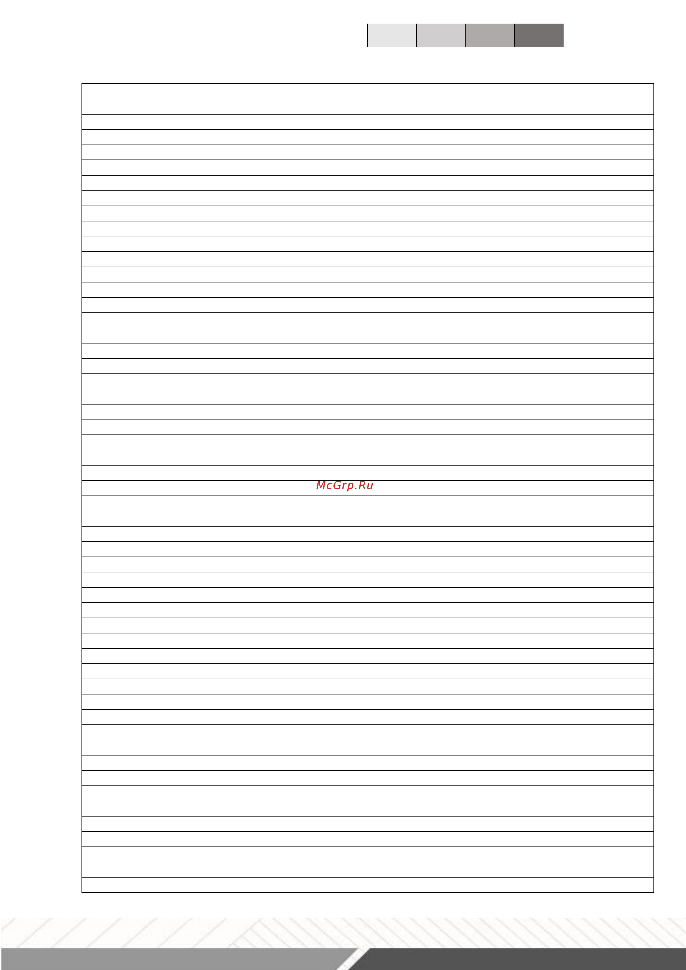 Тор низкопрофильная г/п 2500 кг 550х1150 мм RHP полиуретан. колеса 1180259 Инструкция к товару онлайн [19/22] 869070