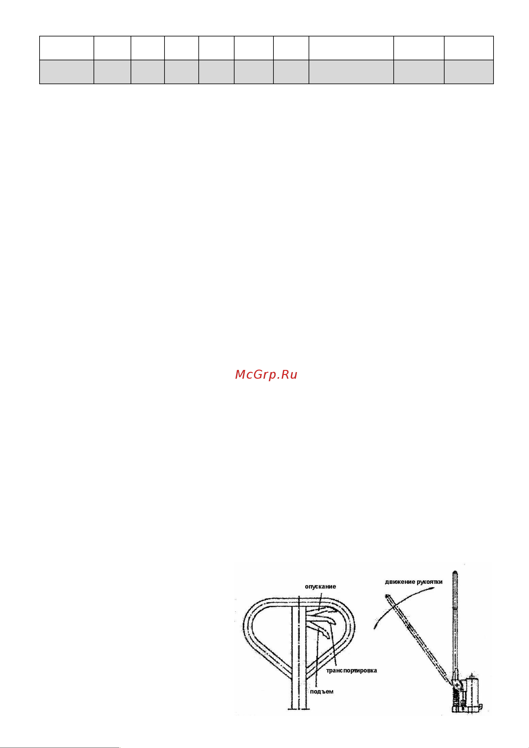 Тор RHP 2500, 1150х540 мм 11825 Инструкция к рохле TOR 11825 онлайн [3/5] 869077