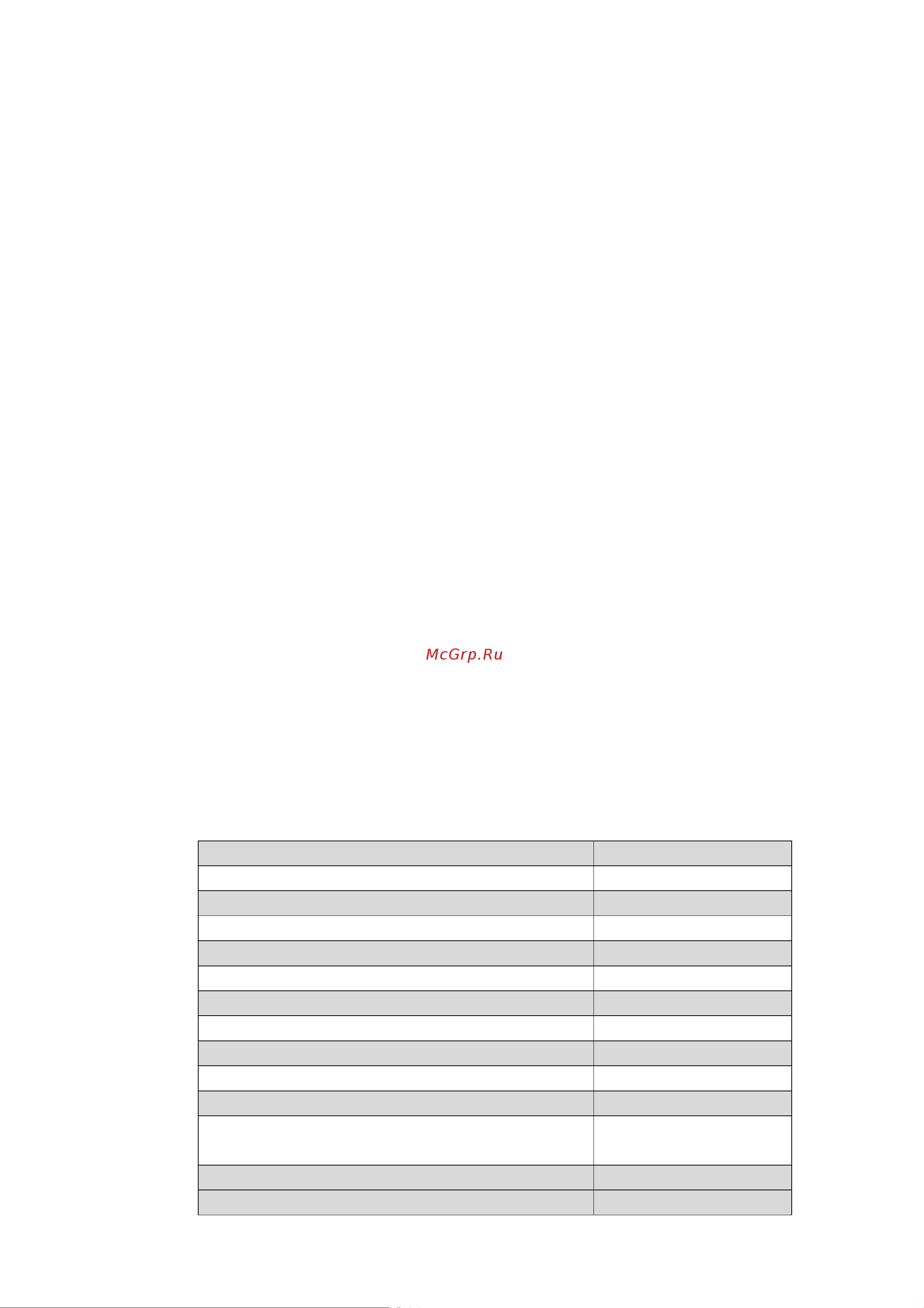Тор XILIN г/п 500 кг WF мини полиуретан. колеса 1005768 Паспорт онлайн [3/19] 869100