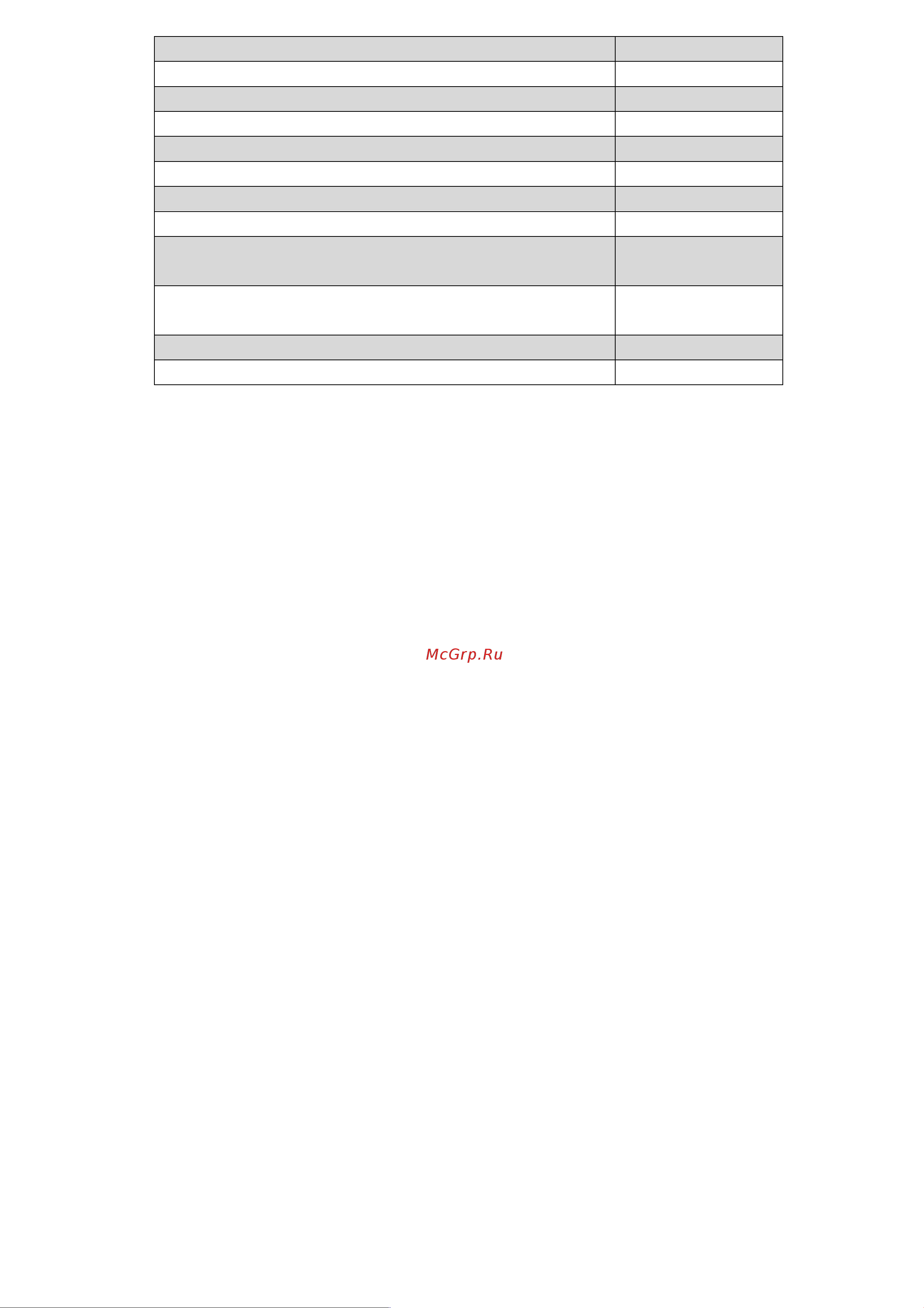 Xilin г/п 2500 кг DF-III 1005149 Инструкция к товару онлайн [4/14] 869108