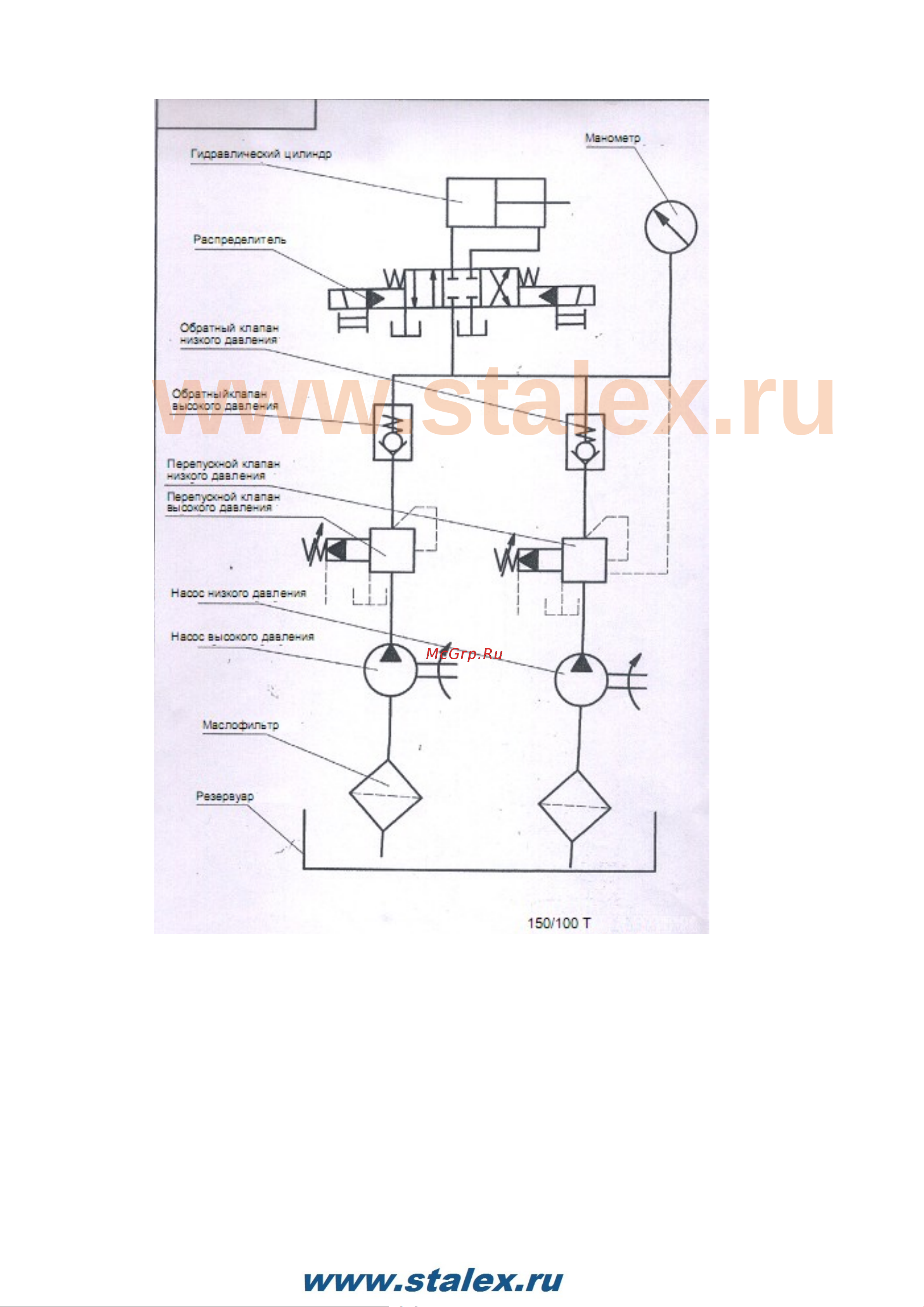 Stalex HPB-790 382003 Инструкция к Stalex HPB-790 382003 онлайн [6/11] 869173