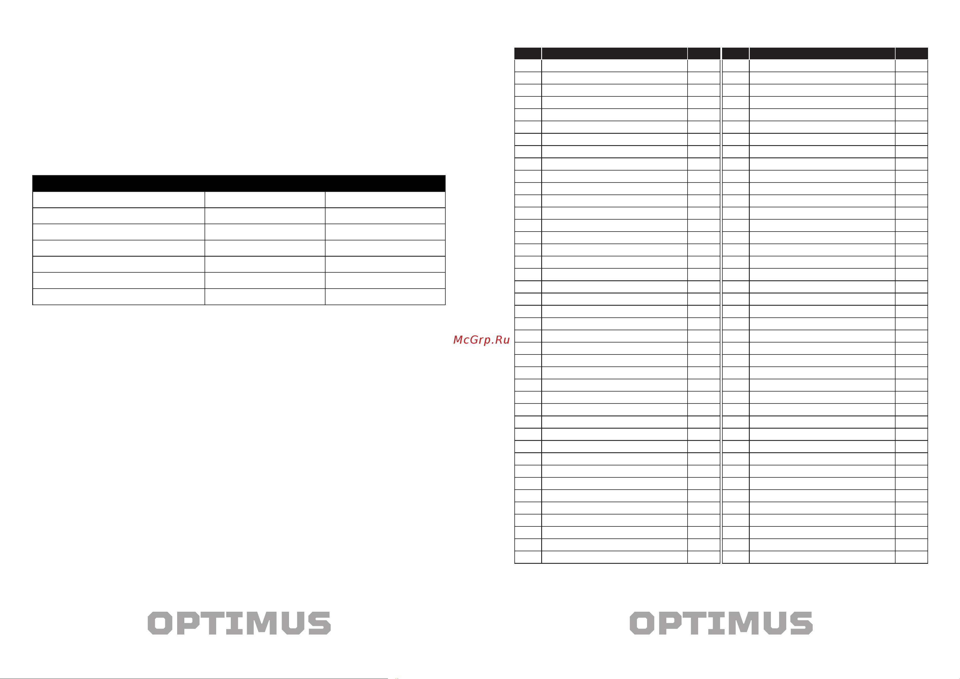 Optimus с усилием 10 т, металлический кейс OPT-830310 Руководство онлайн [2/4] 869183