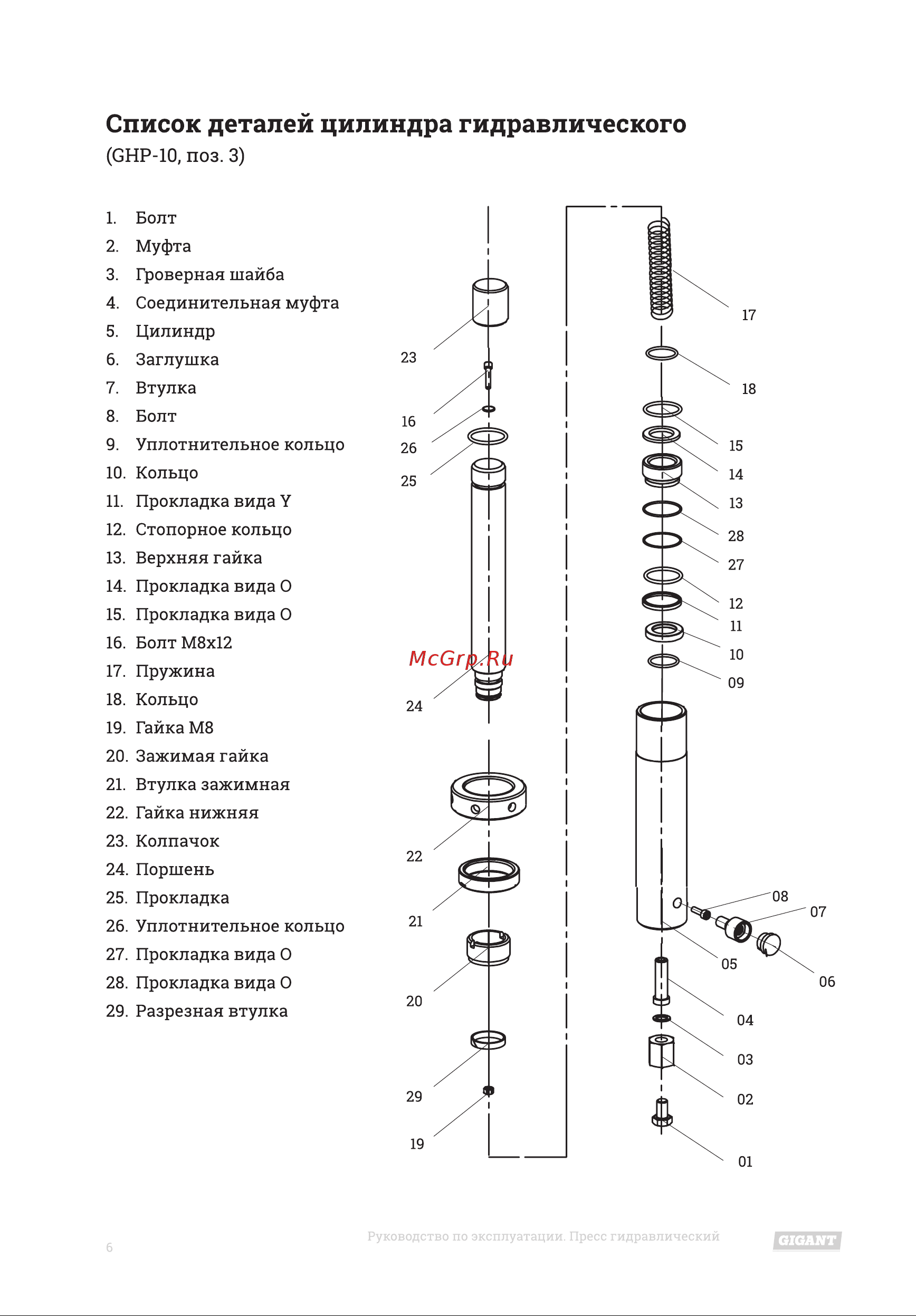 Gigant 10т GHP-10 Инструкция к Gigant GHP-10 онлайн [6/12] 869209