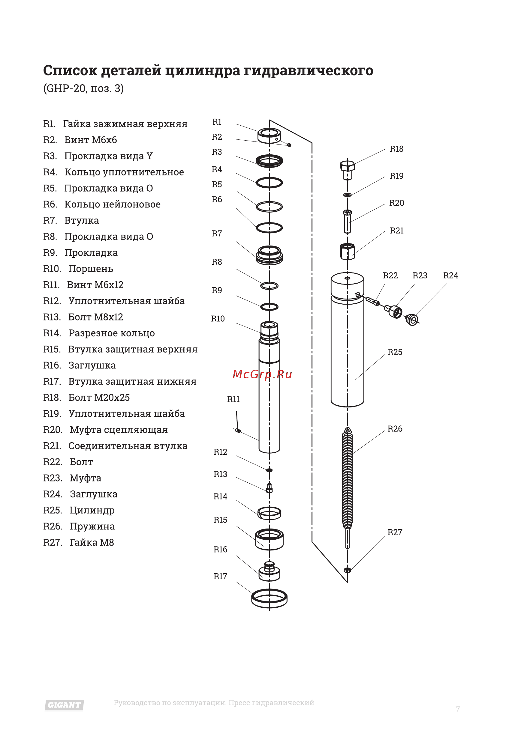 Gigant 10т GHP-10 Инструкция к Gigant GHP-10 онлайн [7/12] 869209