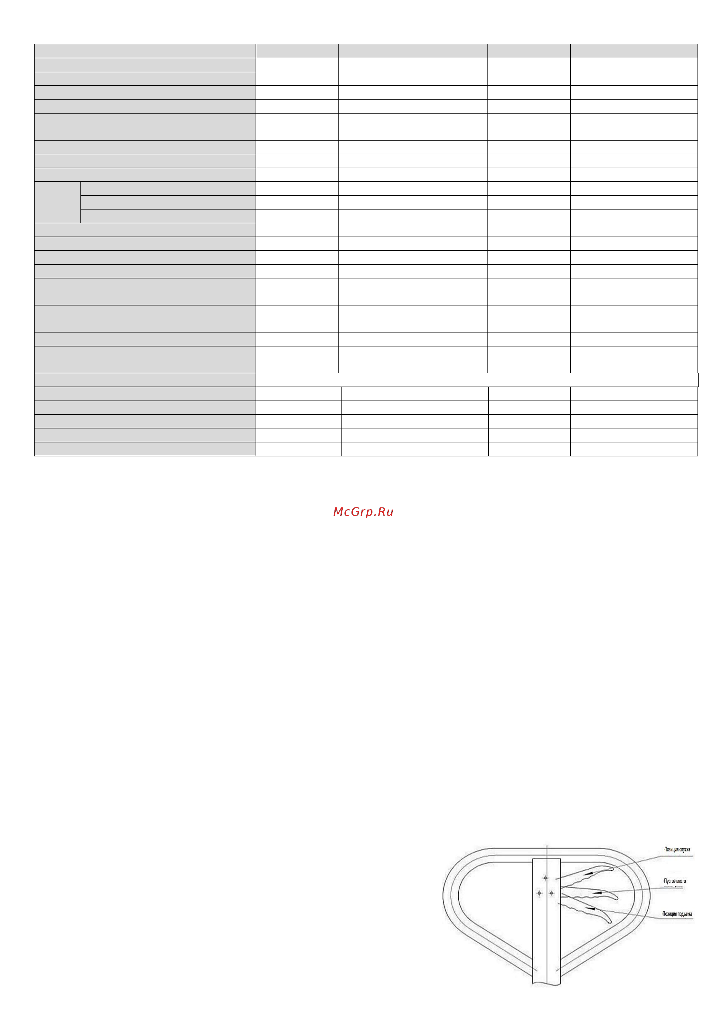 Тор 1,0 т, 2,5 м XILIN SDJ1025 1005701 Инструкция к товару онлайн [4/8] 869283