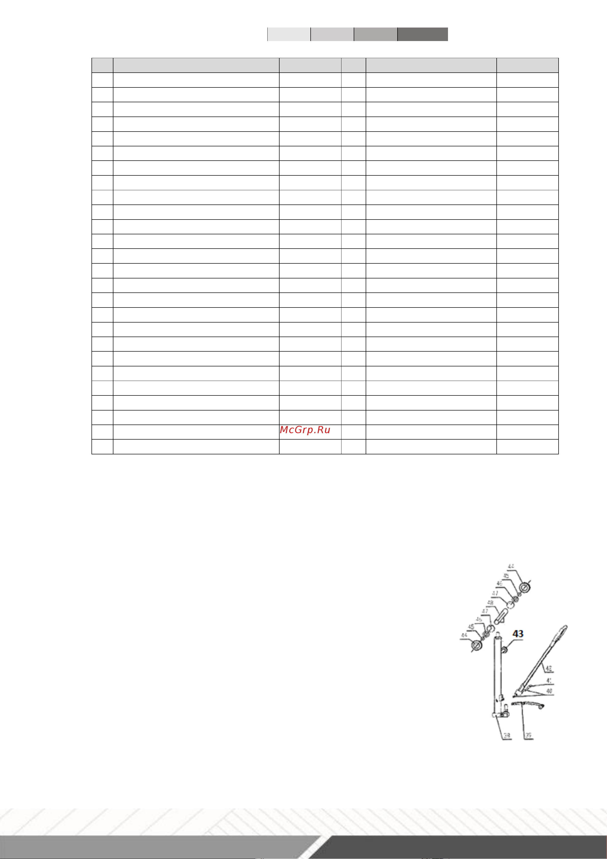 Тор 1,0 т, 1,6 м PMS1000-1600 1001572 Инструкция к товару онлайн [7/16] 869282
