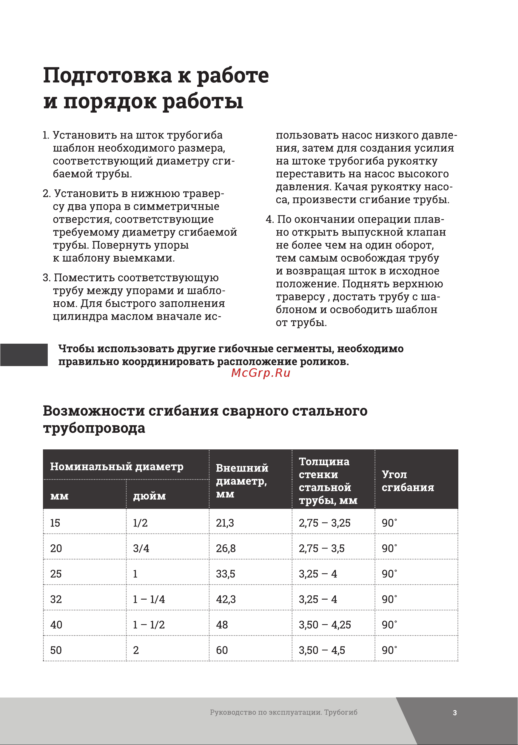 Gigant 12т GPB-12 Инструкция к Gigant GPB-12 онлайн [3/8] 869293