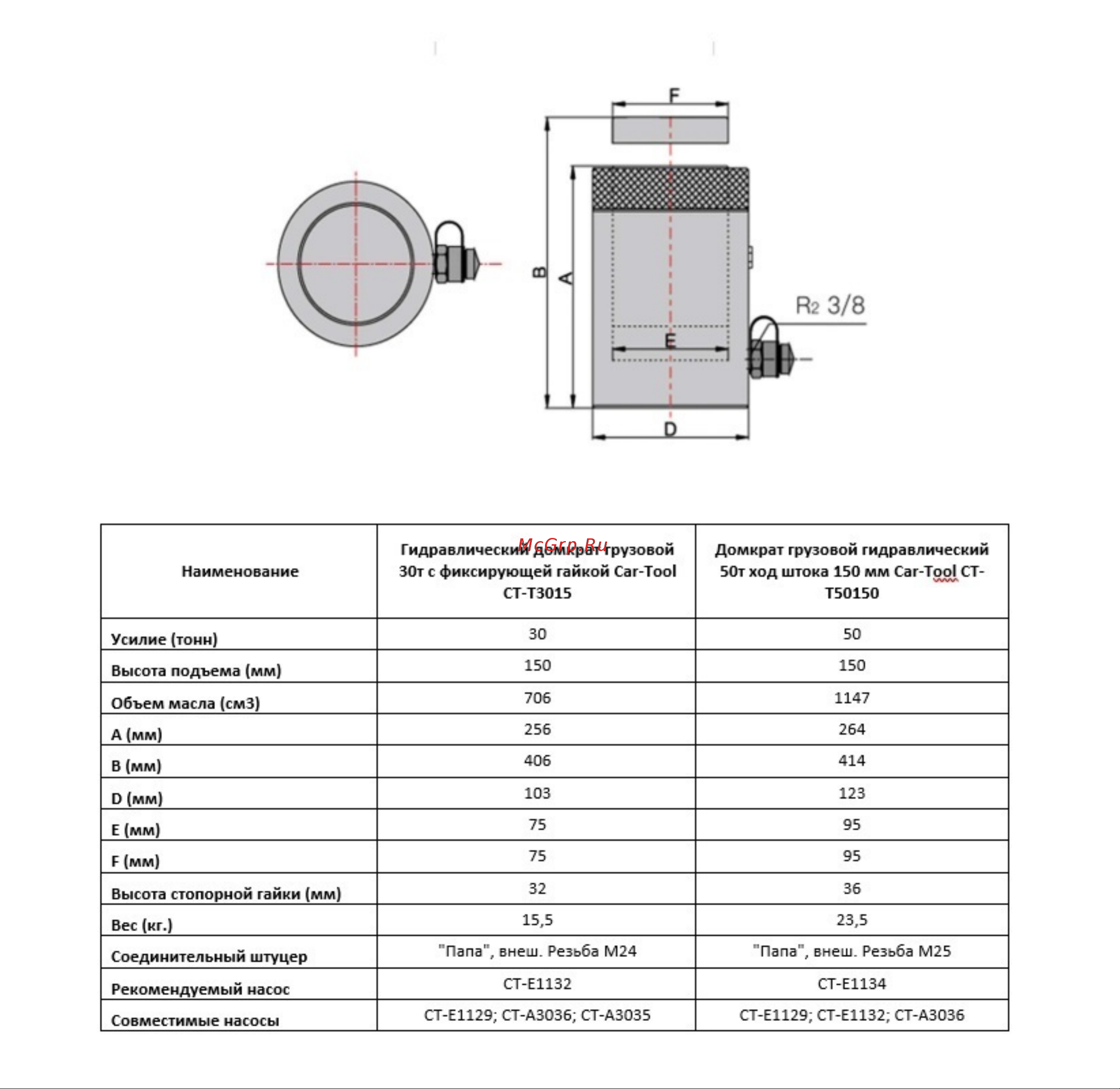 Car-tool 50 тонн ход 150 мм CT-50150 Инструкция к товару онлайн
