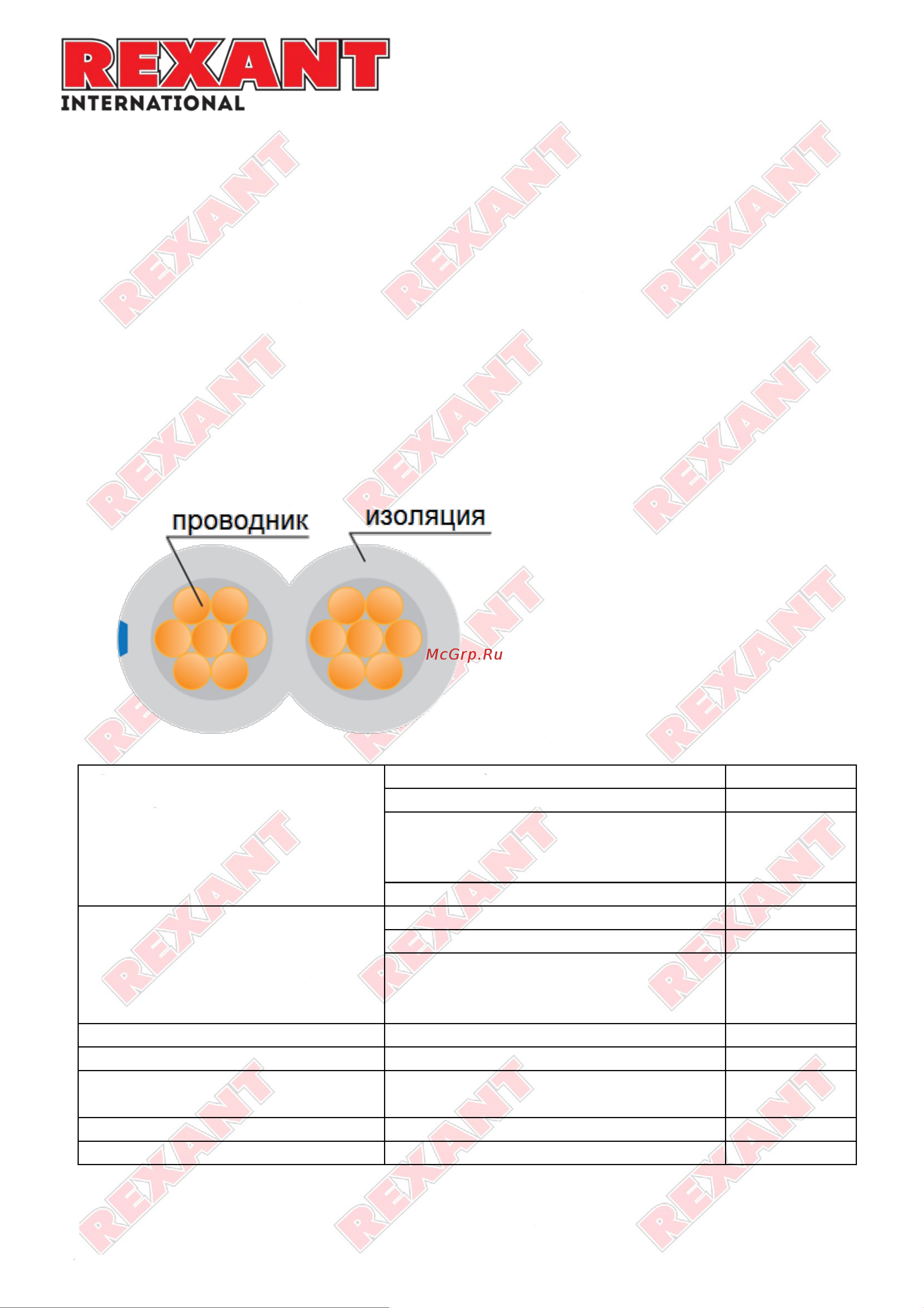 Rexant BLUELINE 2х1,00 кв.мм, прозрачный 01-6205-3-20 Инструкция к товару онлайн