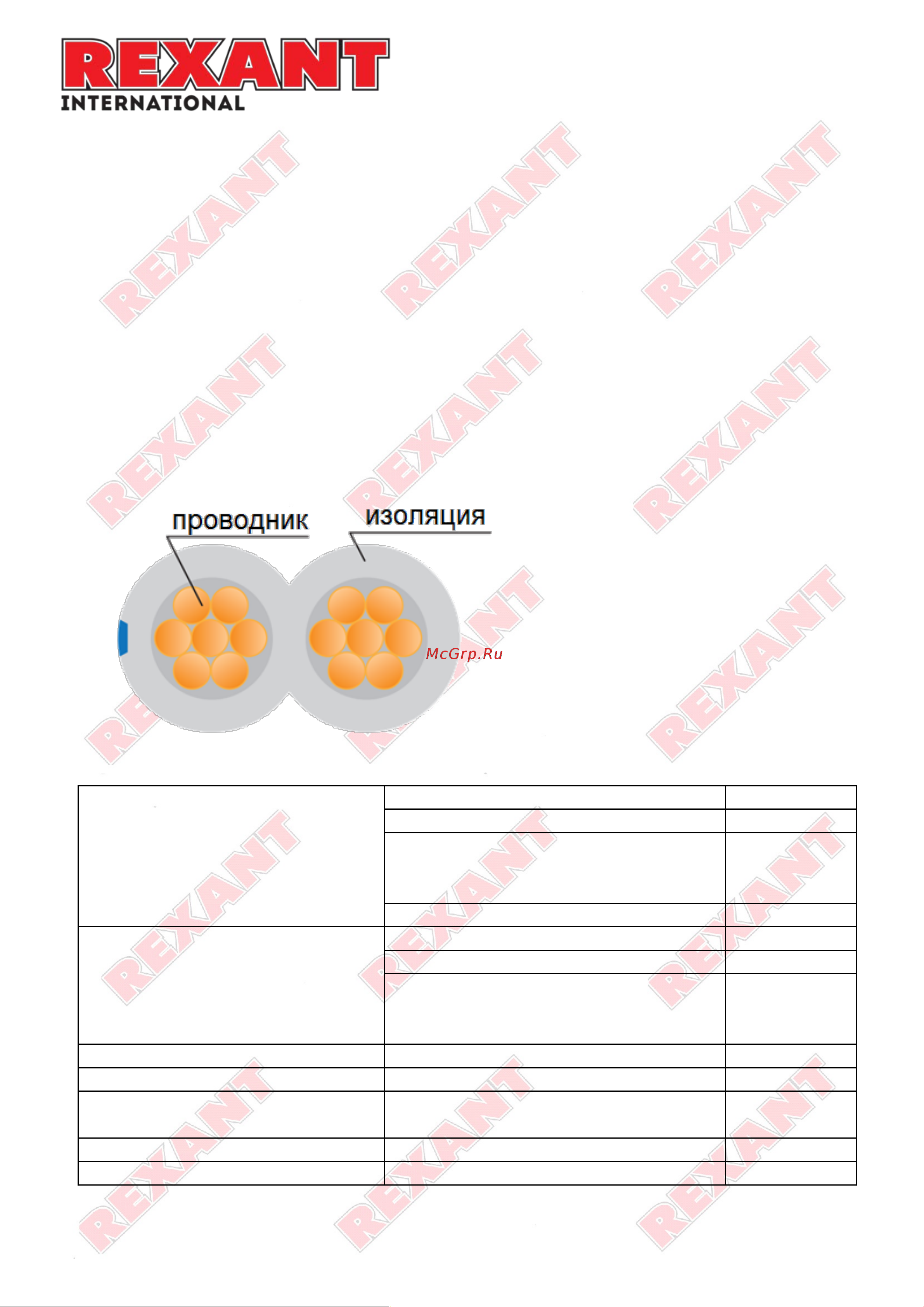 Rexant BLUELINE 2х2,00 кв.мм, прозрачный 01-6207-3-05 Инструкция к товару онлайн