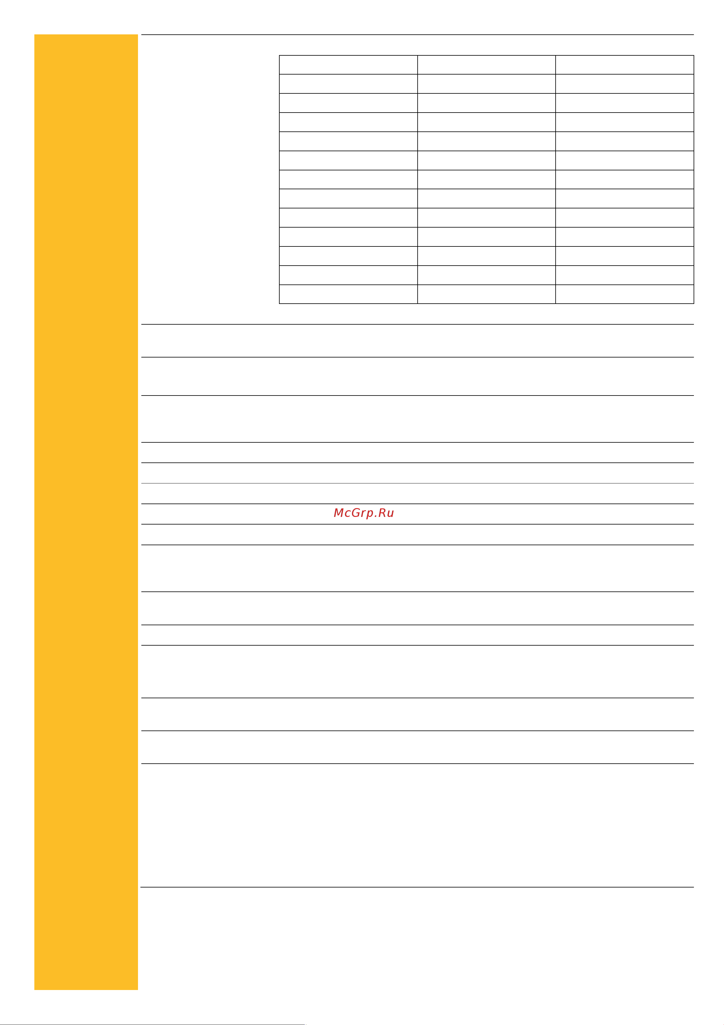SIKA MultiSeal, 10м х 100мм, серая 502 Инструкция к товару онлайн [2/4] 869370