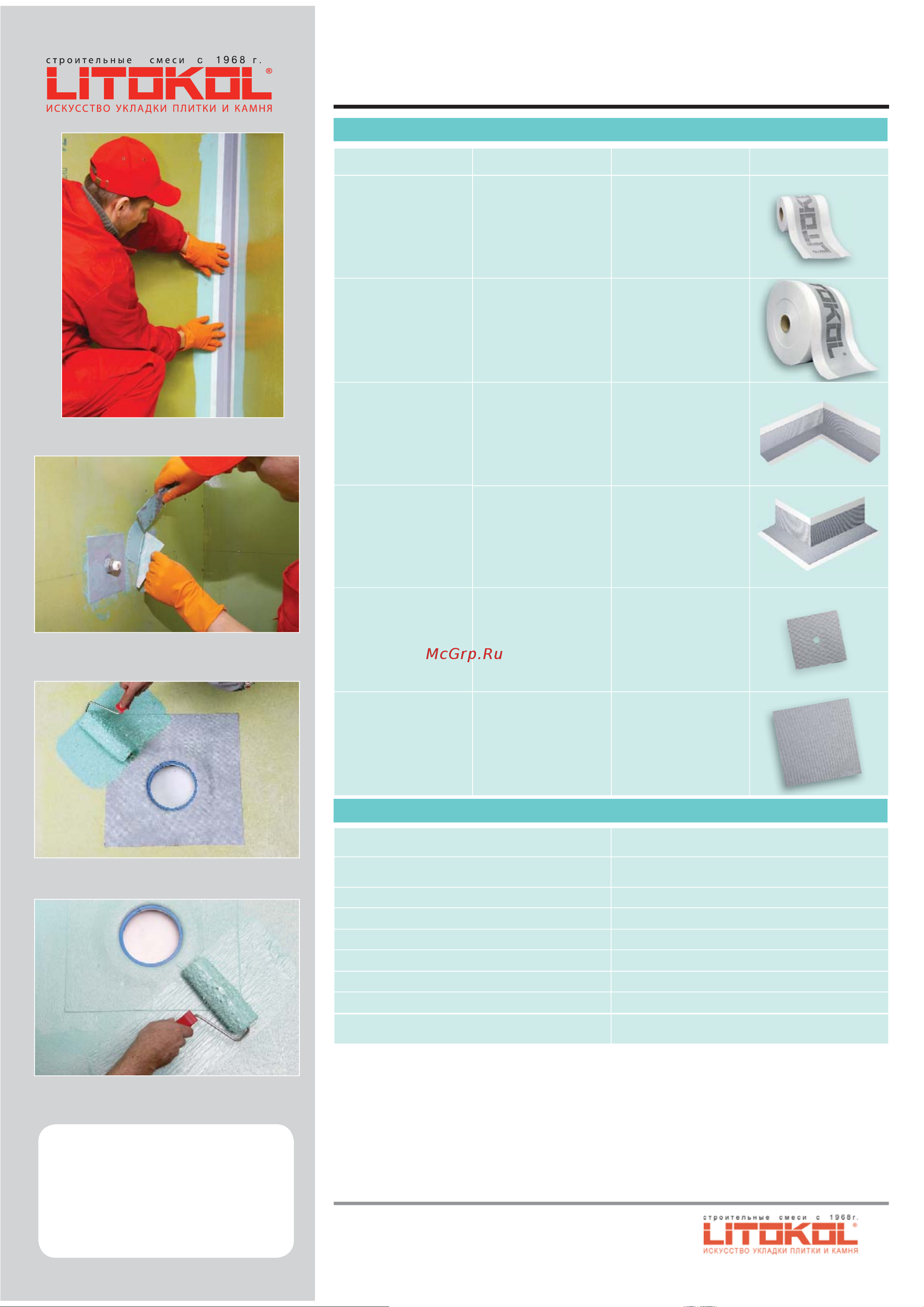 Litokol LitoBAND R50 174760001 Инструкция к товару онлайн [2/2] 869377