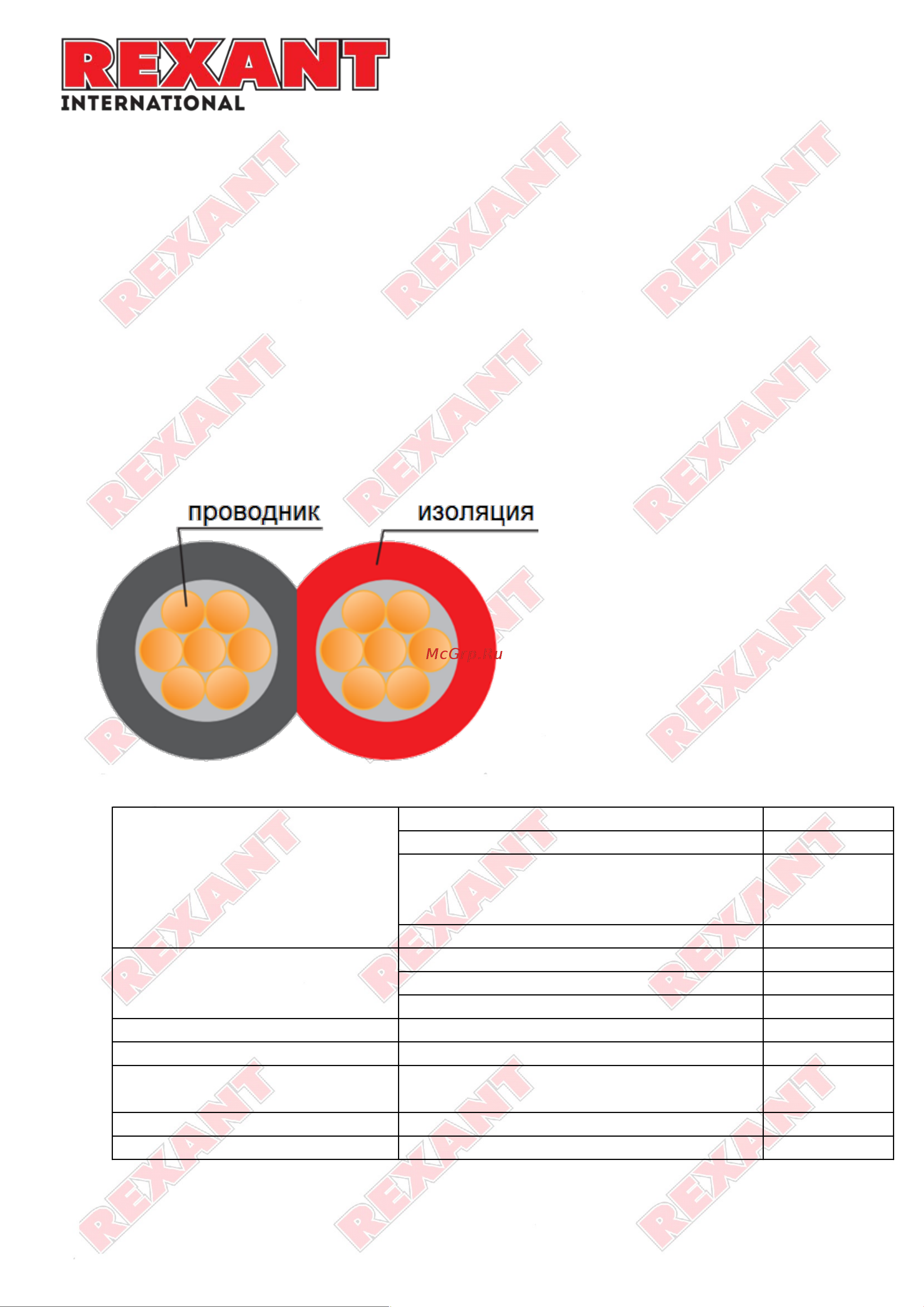 Rexant ШВПМ 2х0,35 кв.мм, красно-черный, бухта 100 м 01-6102-3 Инструкция к товару онлайн