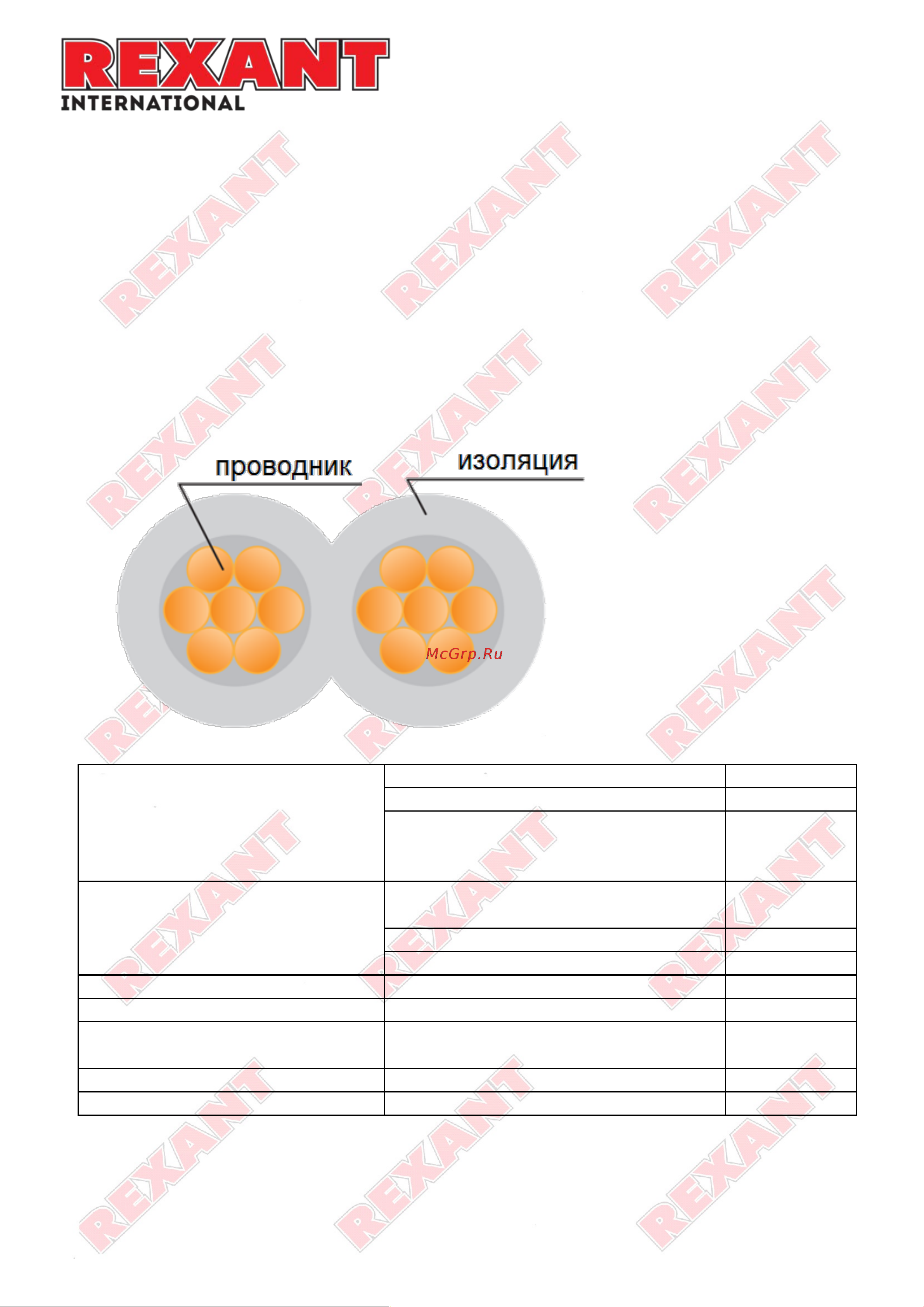 Rexant SILICON 2х2,50 кв.мм, прозрачный 01-6308-05 Инструкция к товару онлайн