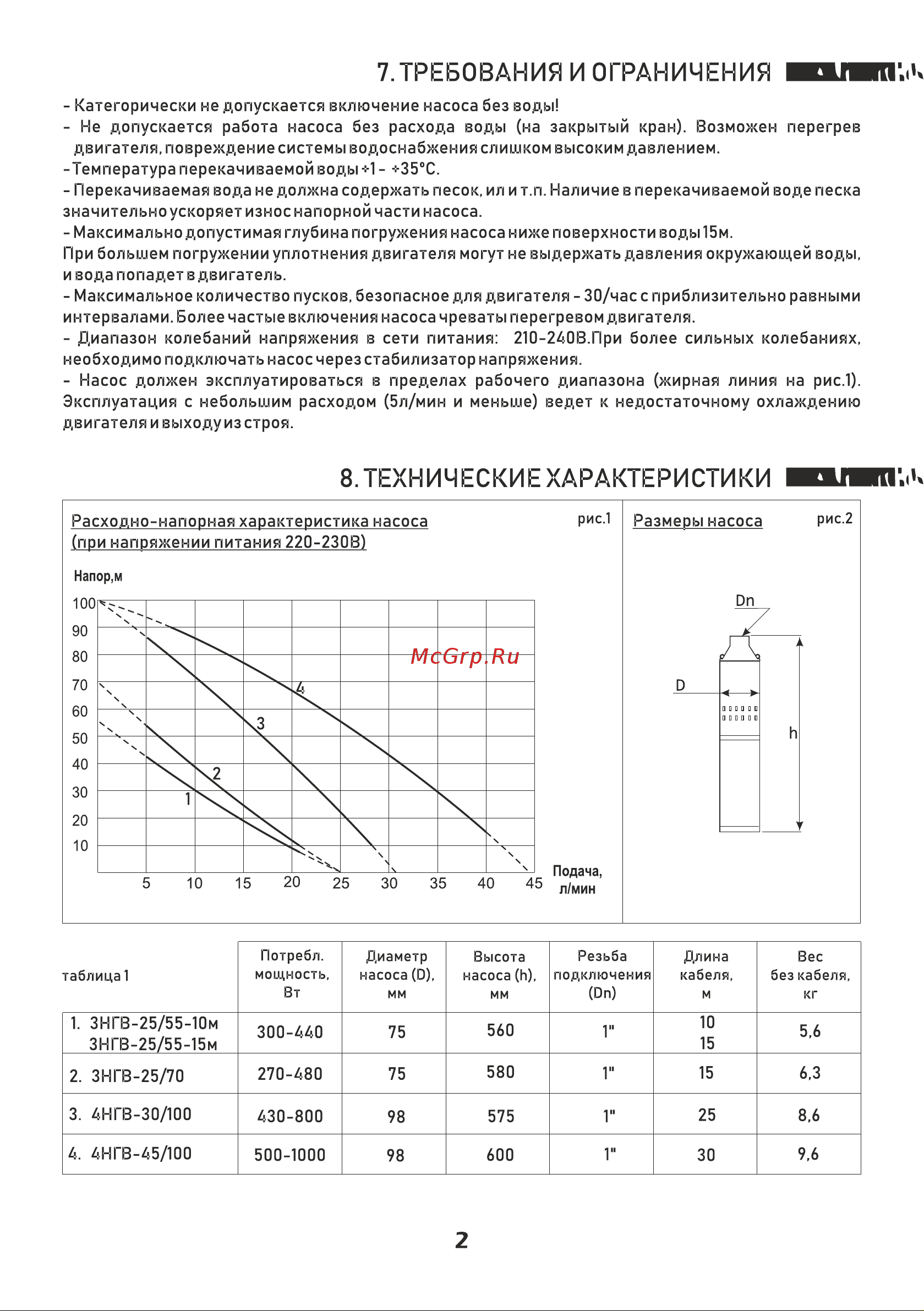 Aquario HIPPO 3НГВ-25/70 3457 Инструкция к AQUARIO HIPPO 3НГВ-25/70 3457 онлайн [3/8] 869599