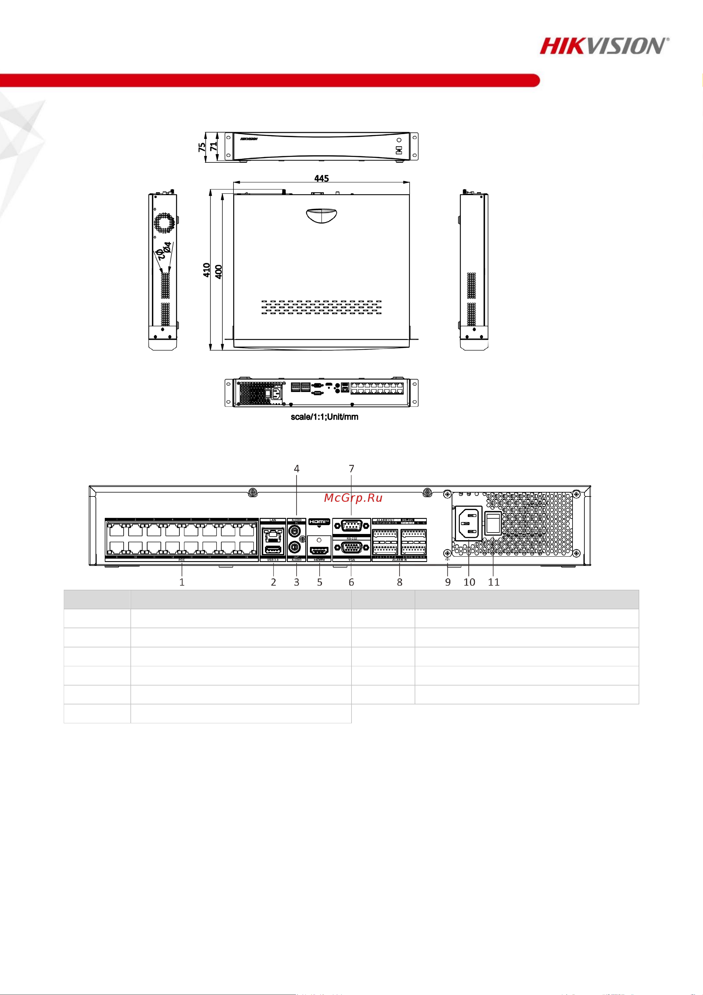 Hikvision DS-7716NXI-K4/16P с poe и технологией acusense АВ5088513 паспорт онлайн [4/5] 869617