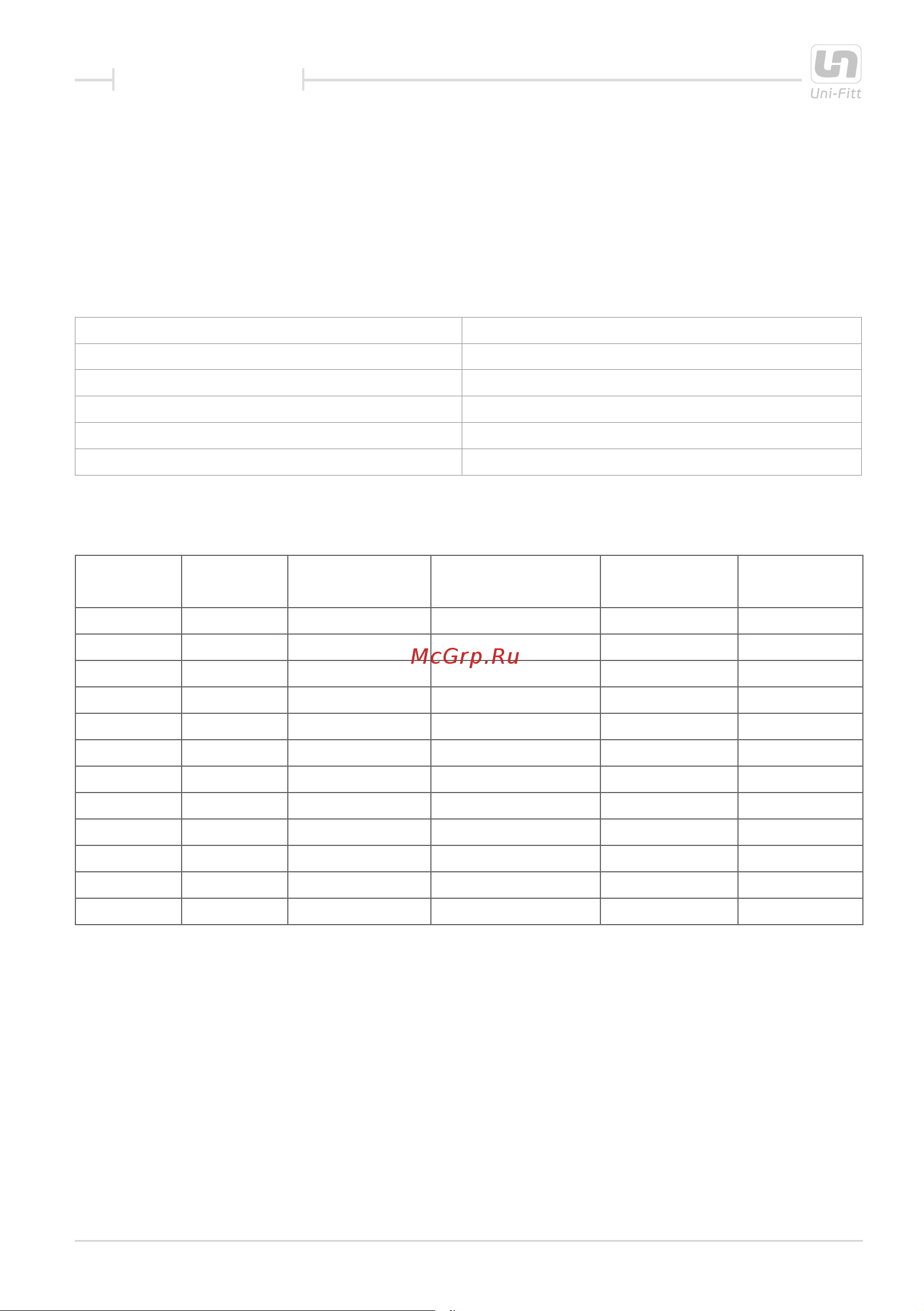 Uni-Fitt 20 мм, красная, для труб 14 мм, 50 м 583R2005 Инструкция к Uni-Fitt 583R2010 онлайн [2/4] 869619