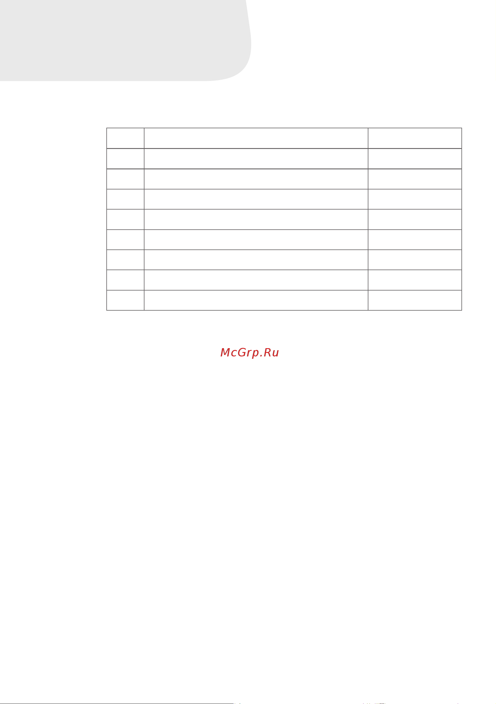 Uni-Fitt 20 мм, красная, для труб 14 мм, 50 м 583R2005 Инструкция к Uni-Fitt 583R2010 онлайн [4/4] 869619