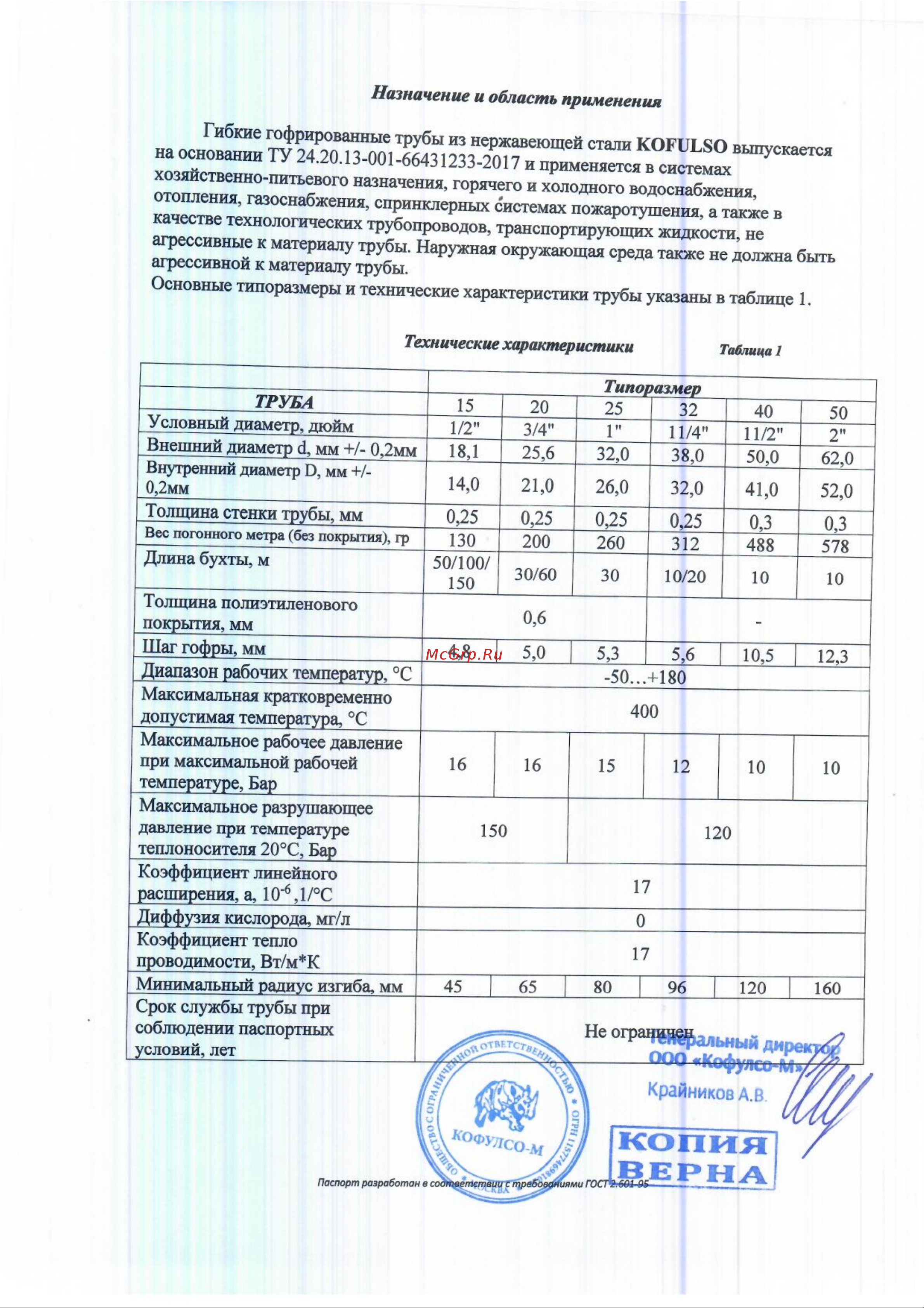 Kofulso нерж. сталь, неотожженная 15 мм 15 А бухта 50м Инструкция онлайн [2/4] 869650