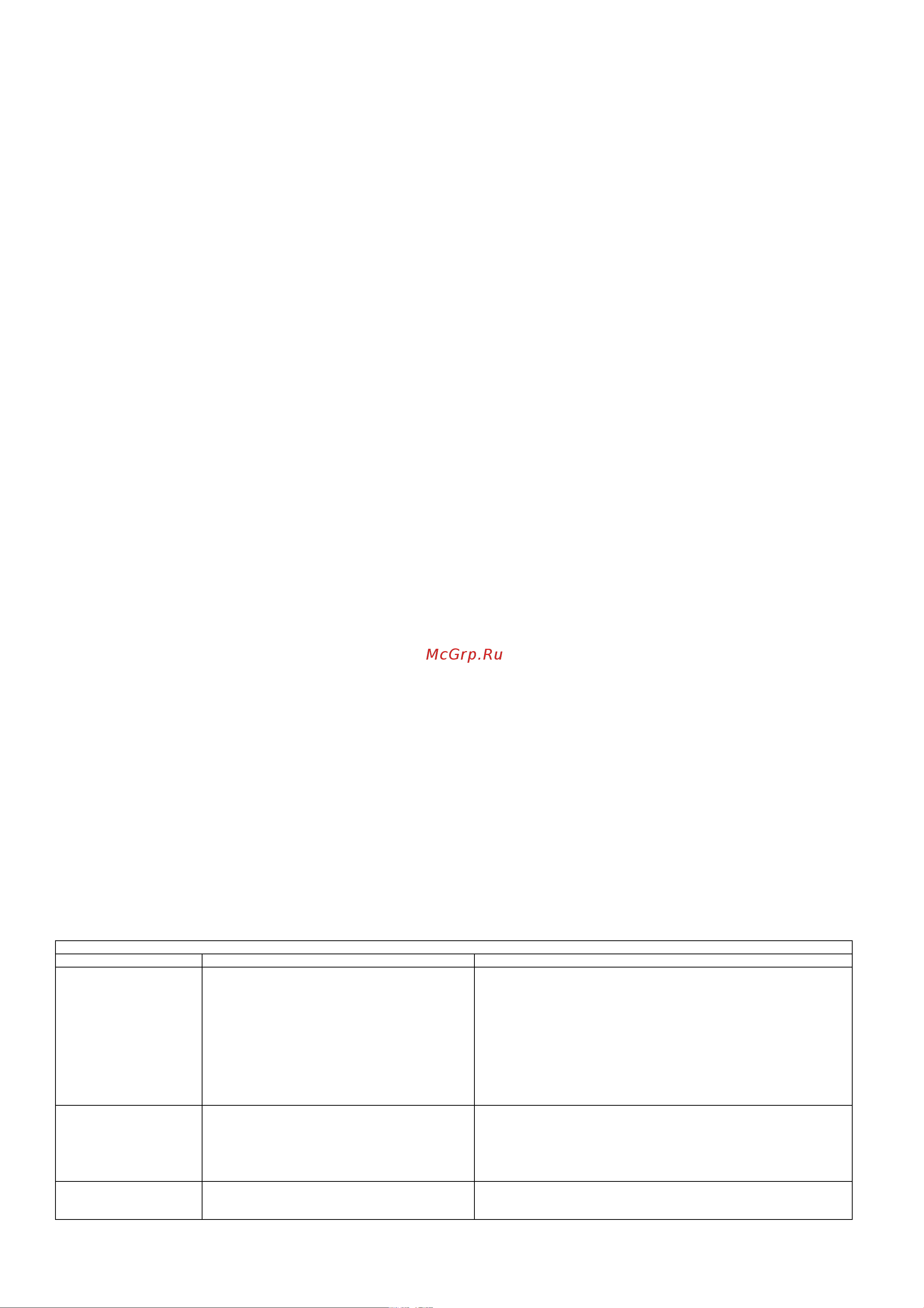 Forsage 7744 F-TB390 F-TB390(7744) Руководство по эксплуатации онлайн [2/3] 869709