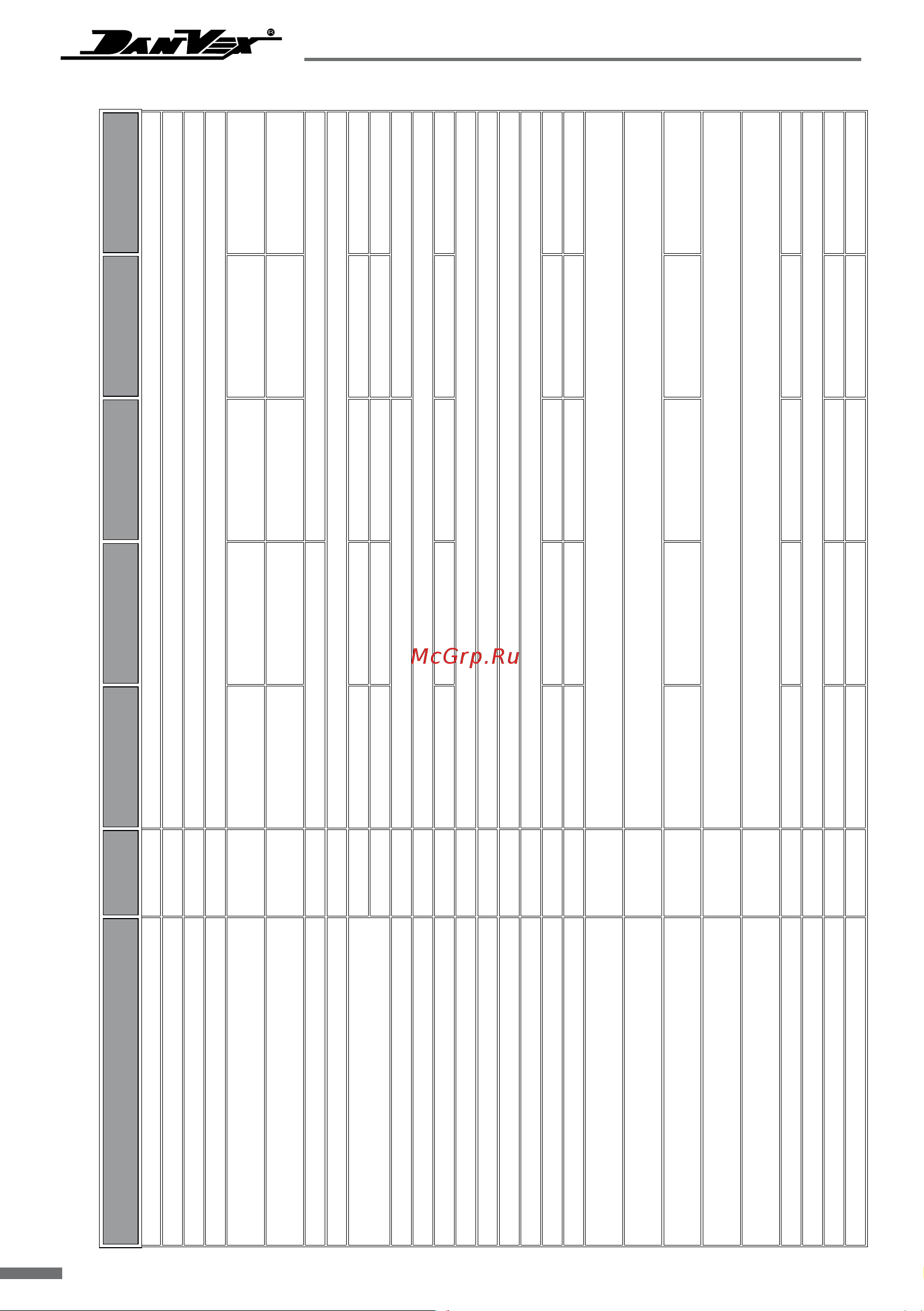 DanVex DB-100 68570 Инструкция к DanVex DB-100 68570 онлайн [10/41] 869758