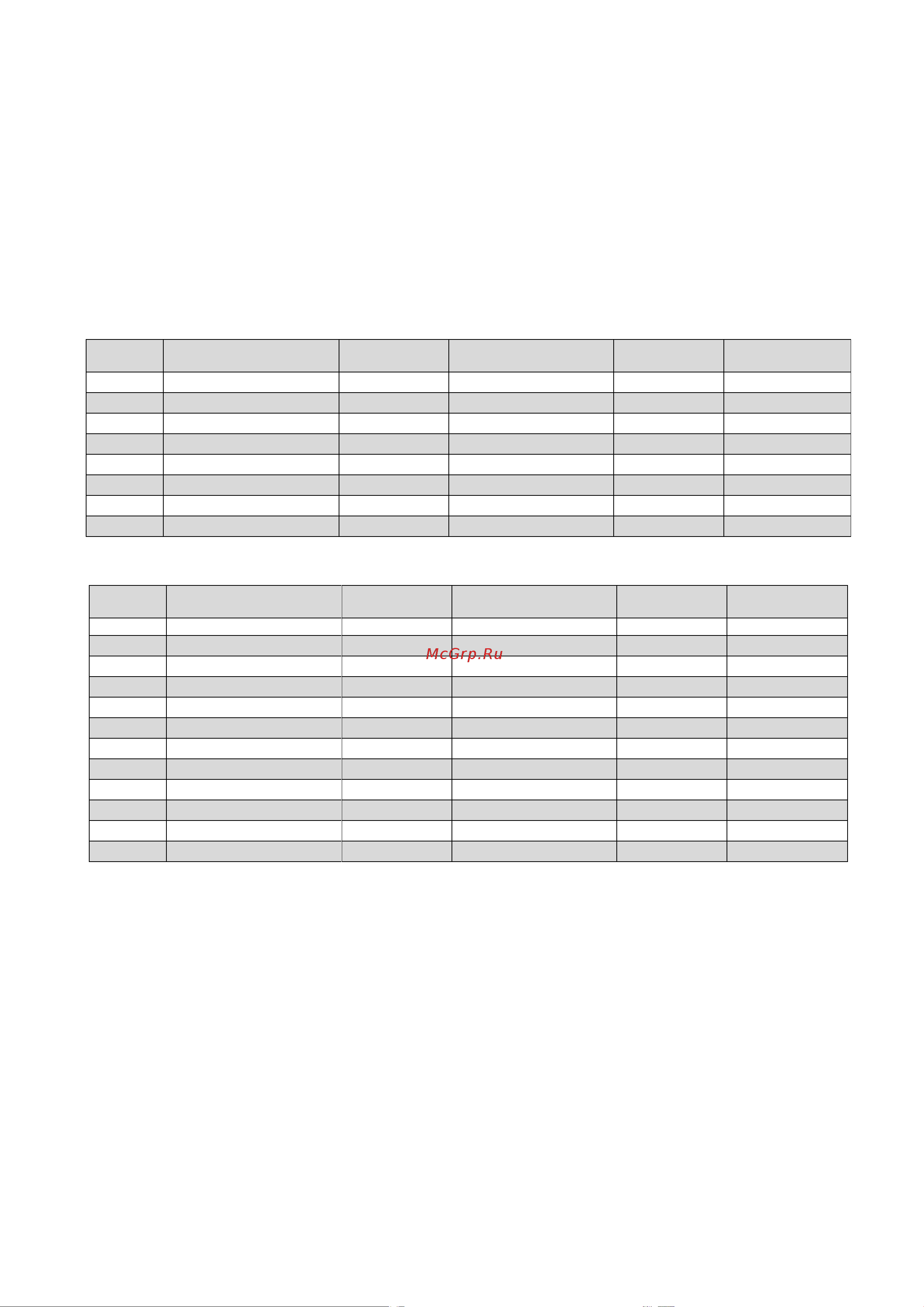 Тор DHQA (г/п 1,0 т, лист 0-30 мм) 12213 Инструкция онлайн [3/5] 869817