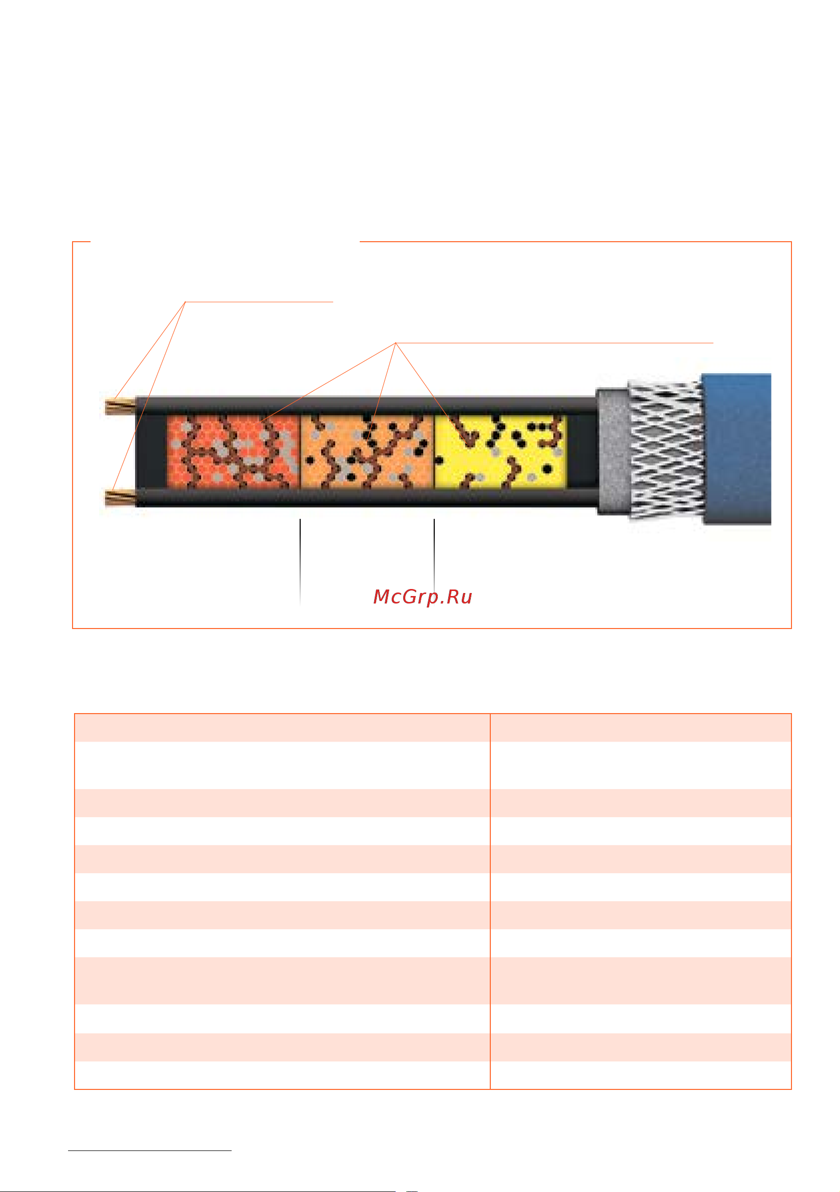 Belamos 2 м KIT-КСМ-Ф15-2 Инструкция к Беламос KIT-КСМ-Ф15-2 онлайн [5/16] 869927