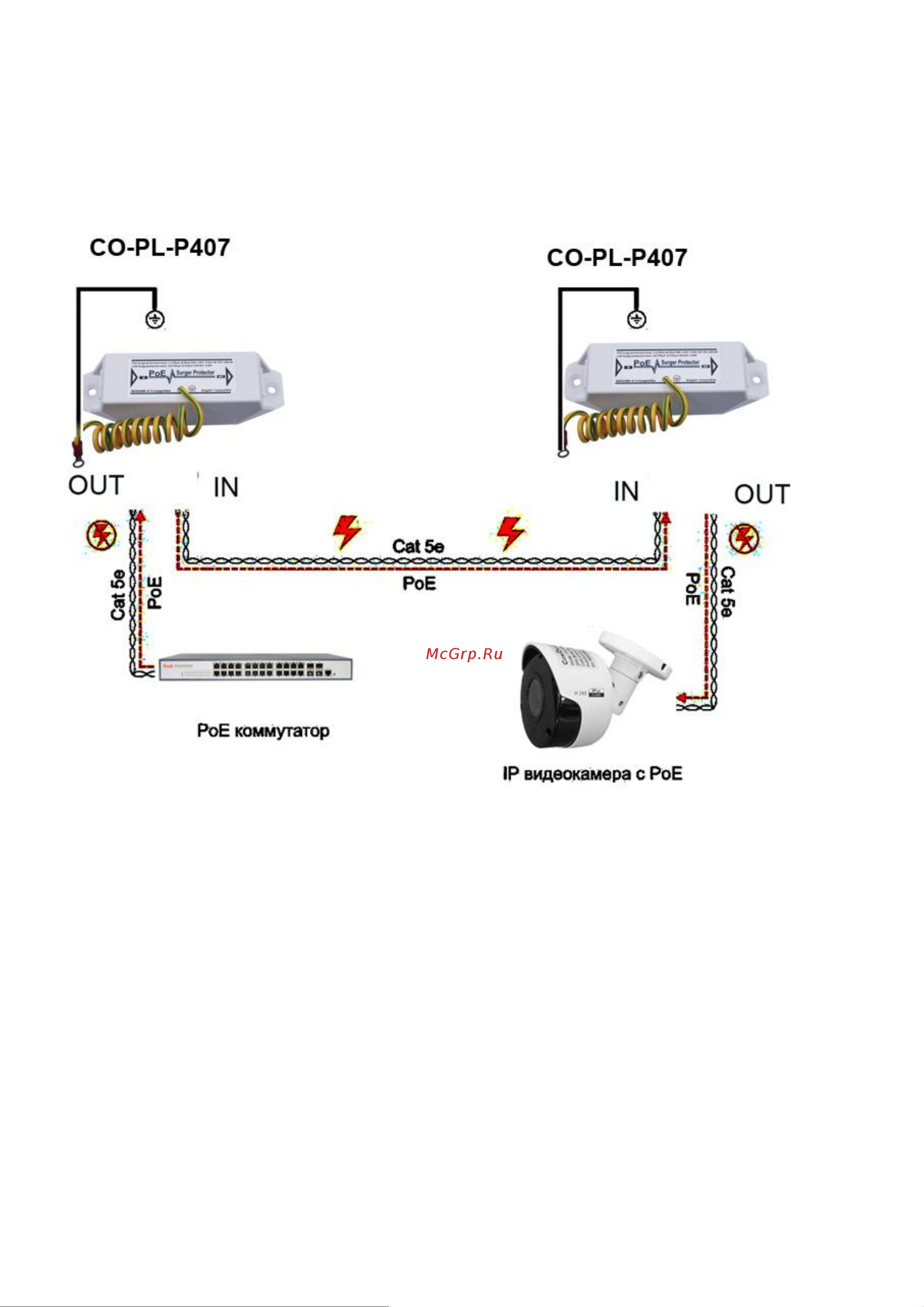 ComOnyX rj45 с poe, co-pl-p407, 100-071 Инструкция к товару онлайн [2/2] 870003