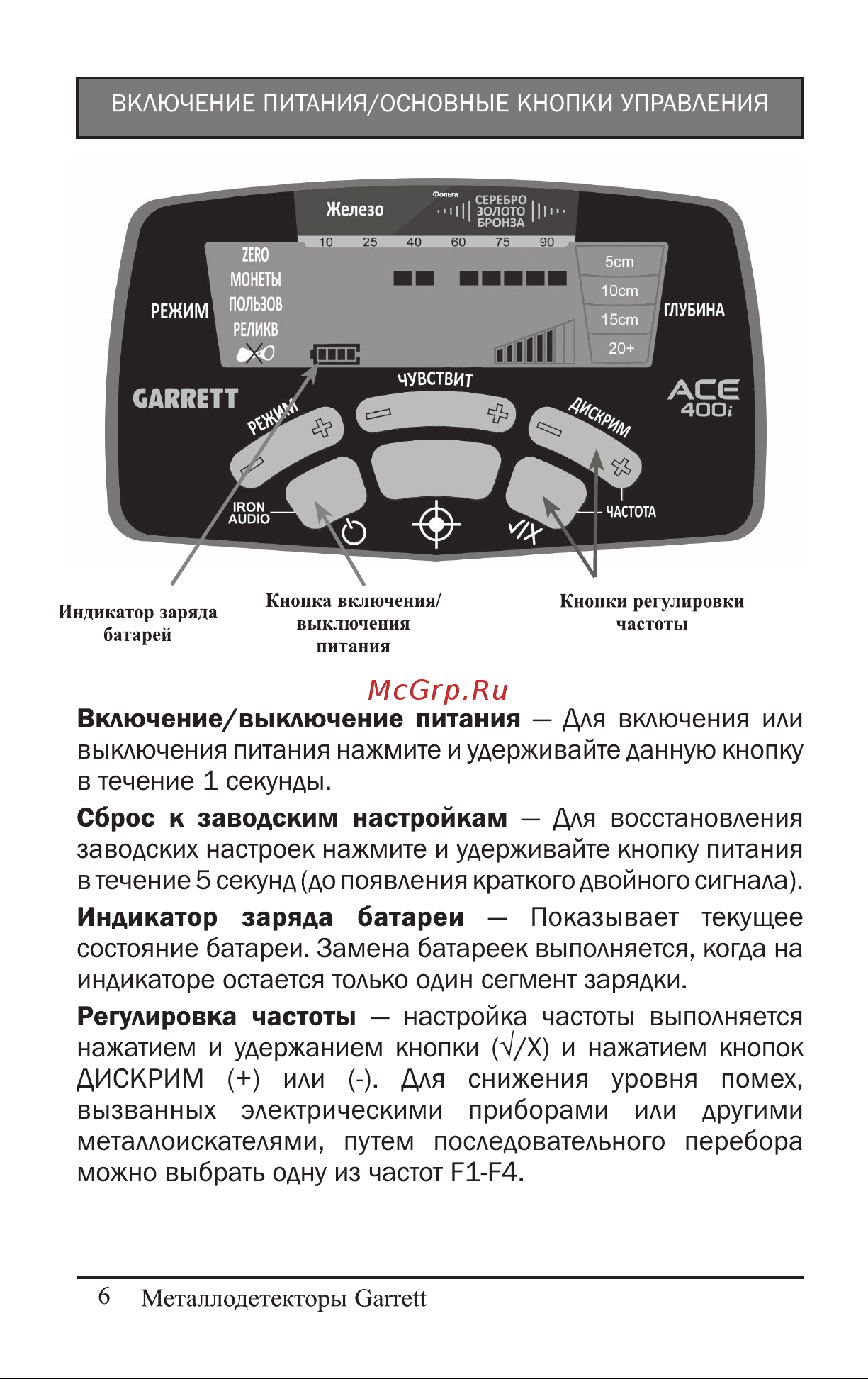 Garrett ACE 400i 1141960 Инструкция к Garrett ACE 400i онлайн [7/29] 870271