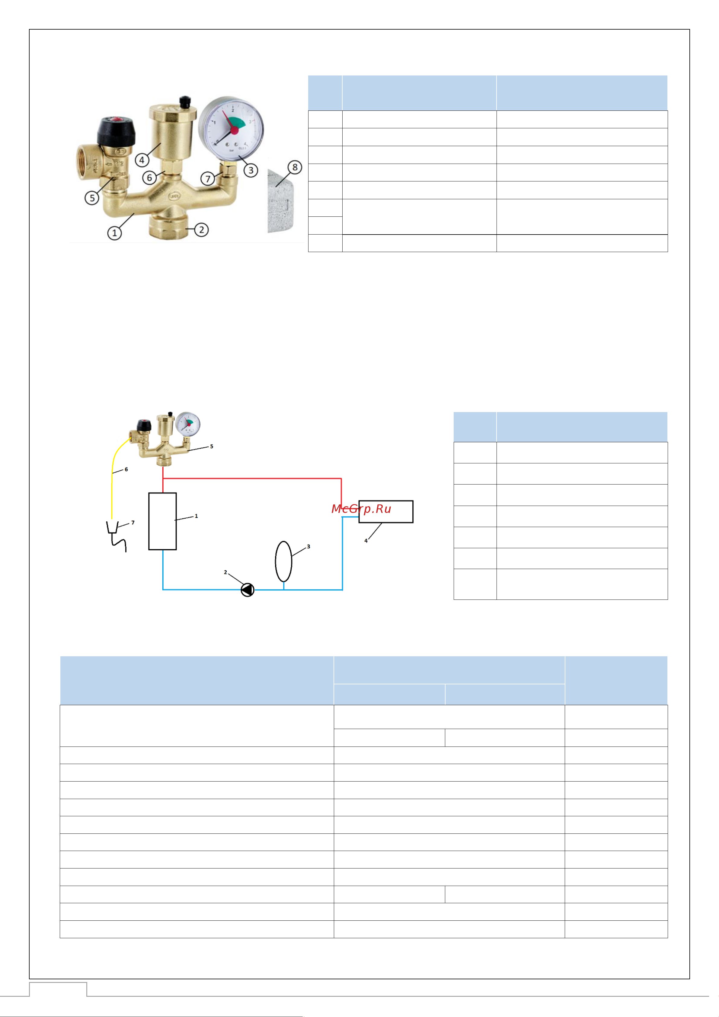 STOUT Svs-0040-0150251