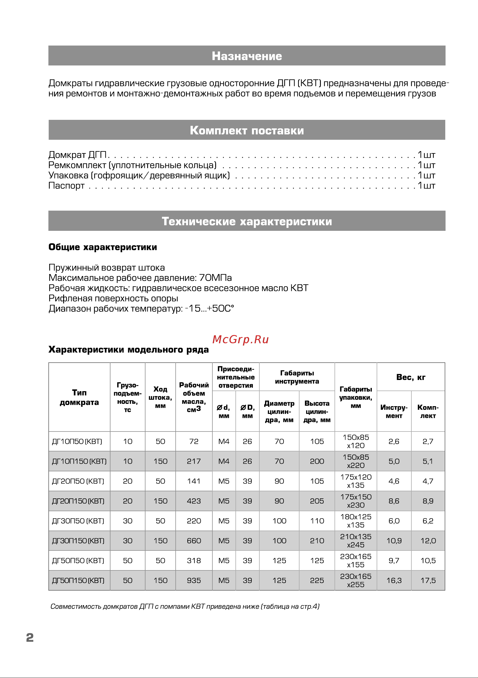 Квт ДГ30П50 74334 Инструкция к КВТ ДГ20П50 74332 онлайн [2/8] 870300