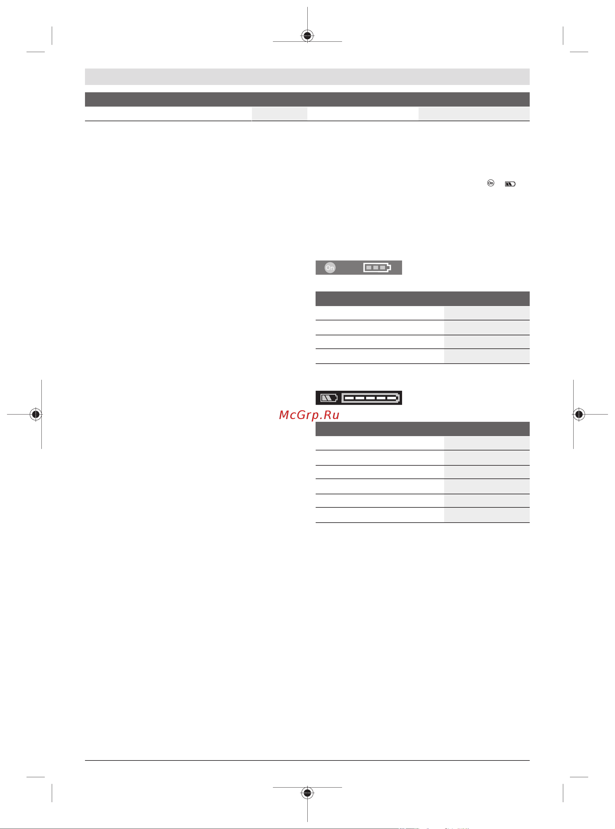 Bosch GSR 185-LI (соло) 06019K3003 Инструкция по эксплуатации онлайн [17/241] 870311