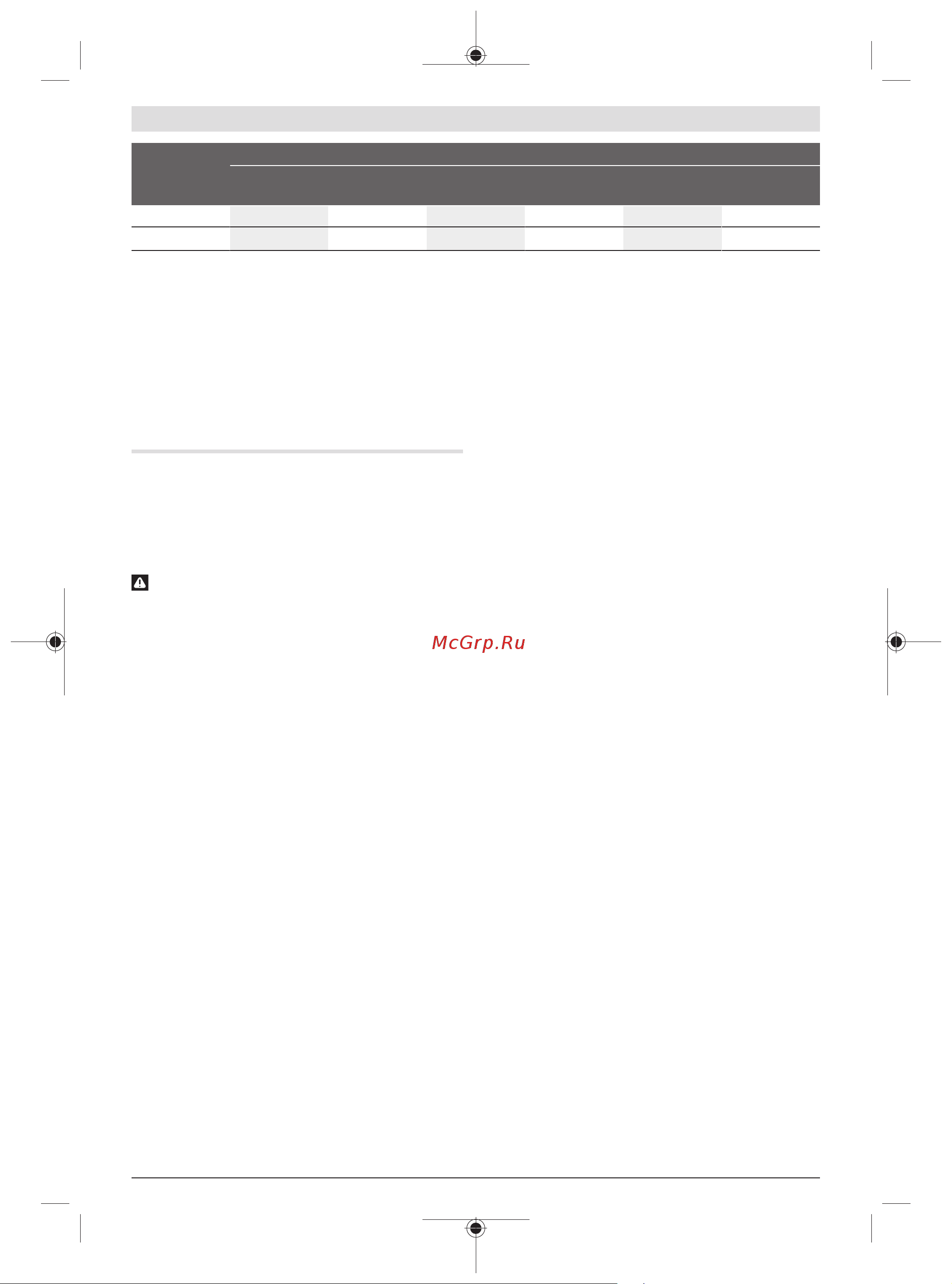 Bosch GST 185-LI (соло) 06015B3021 Инструкция по эксплуатации онлайн [34/87] 870312